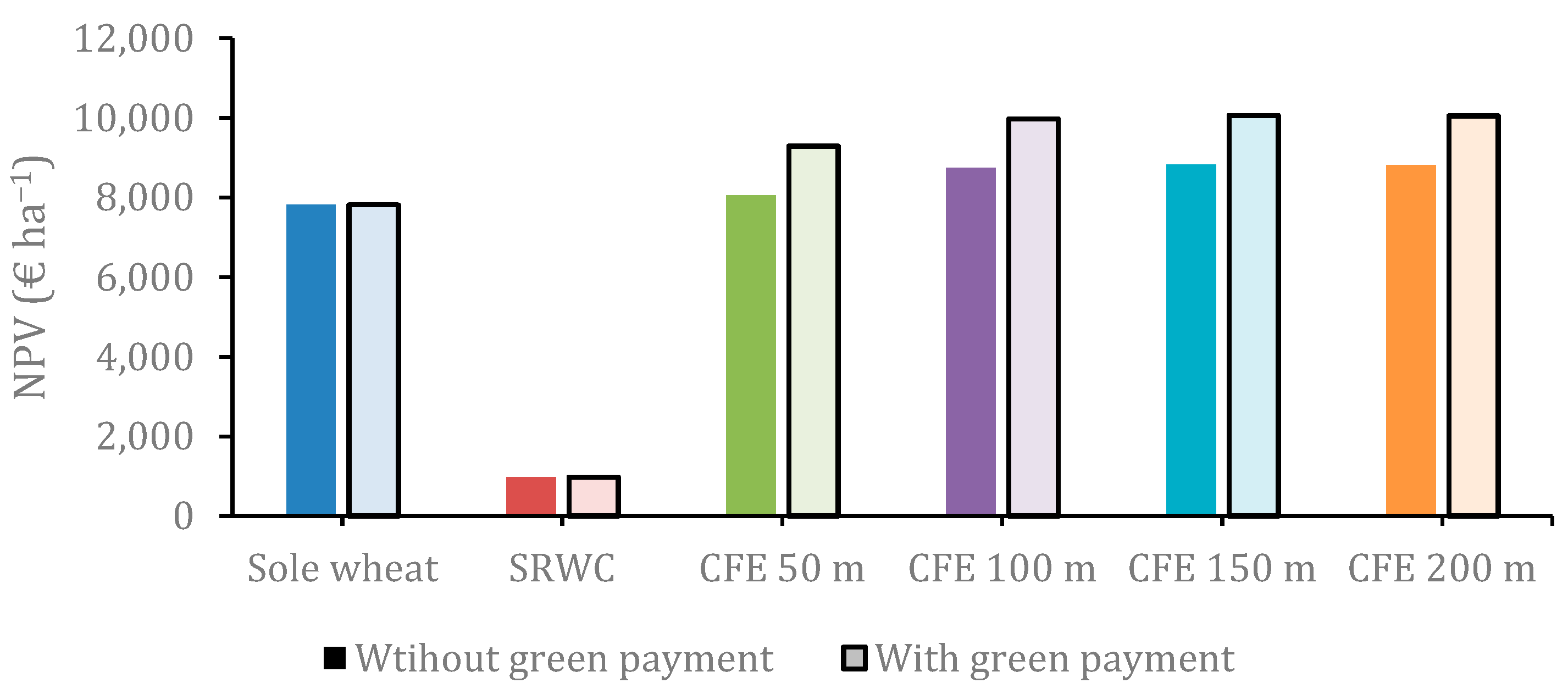 Energies 12 00166 g006