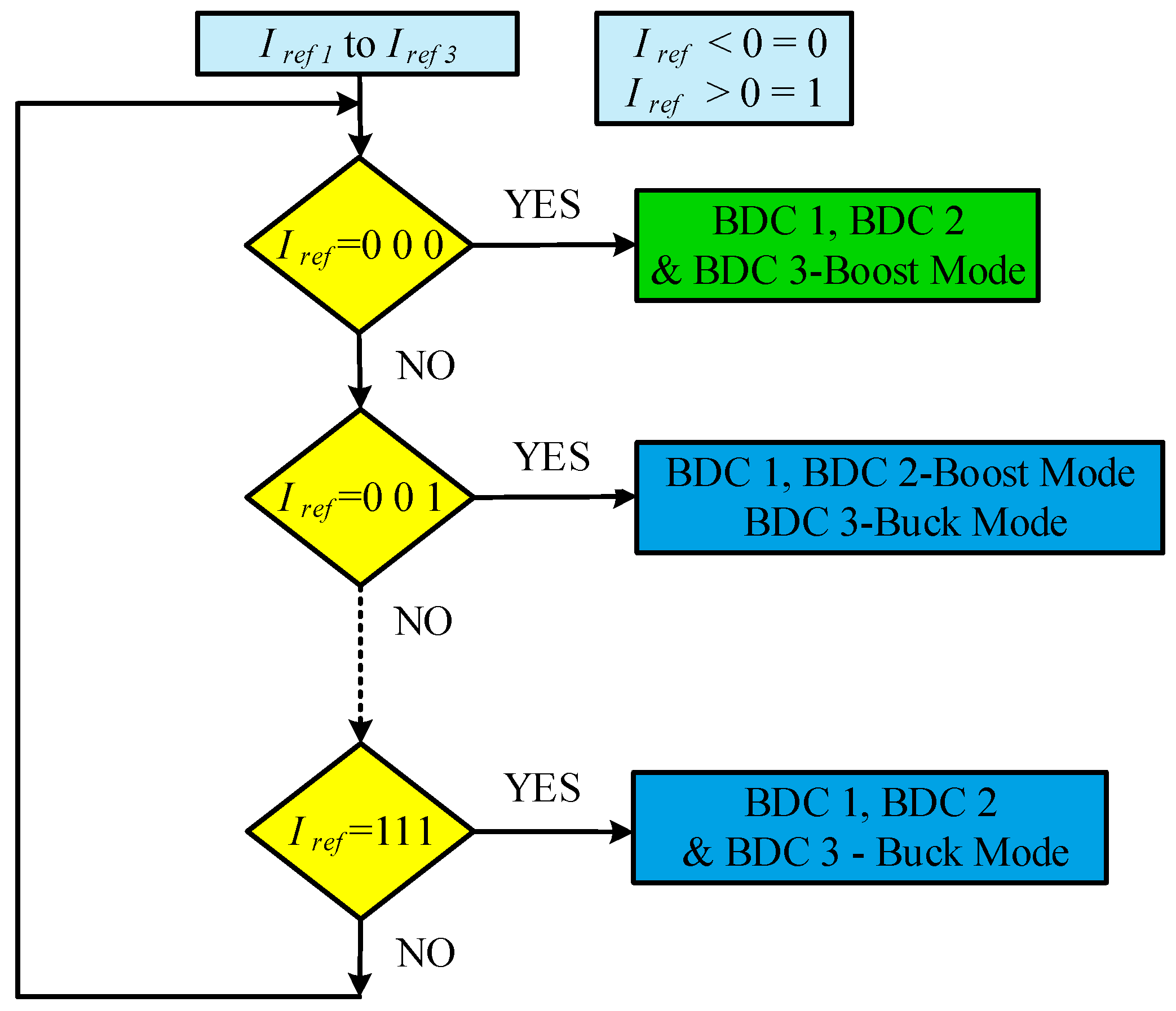 Energies 12 00168 g004