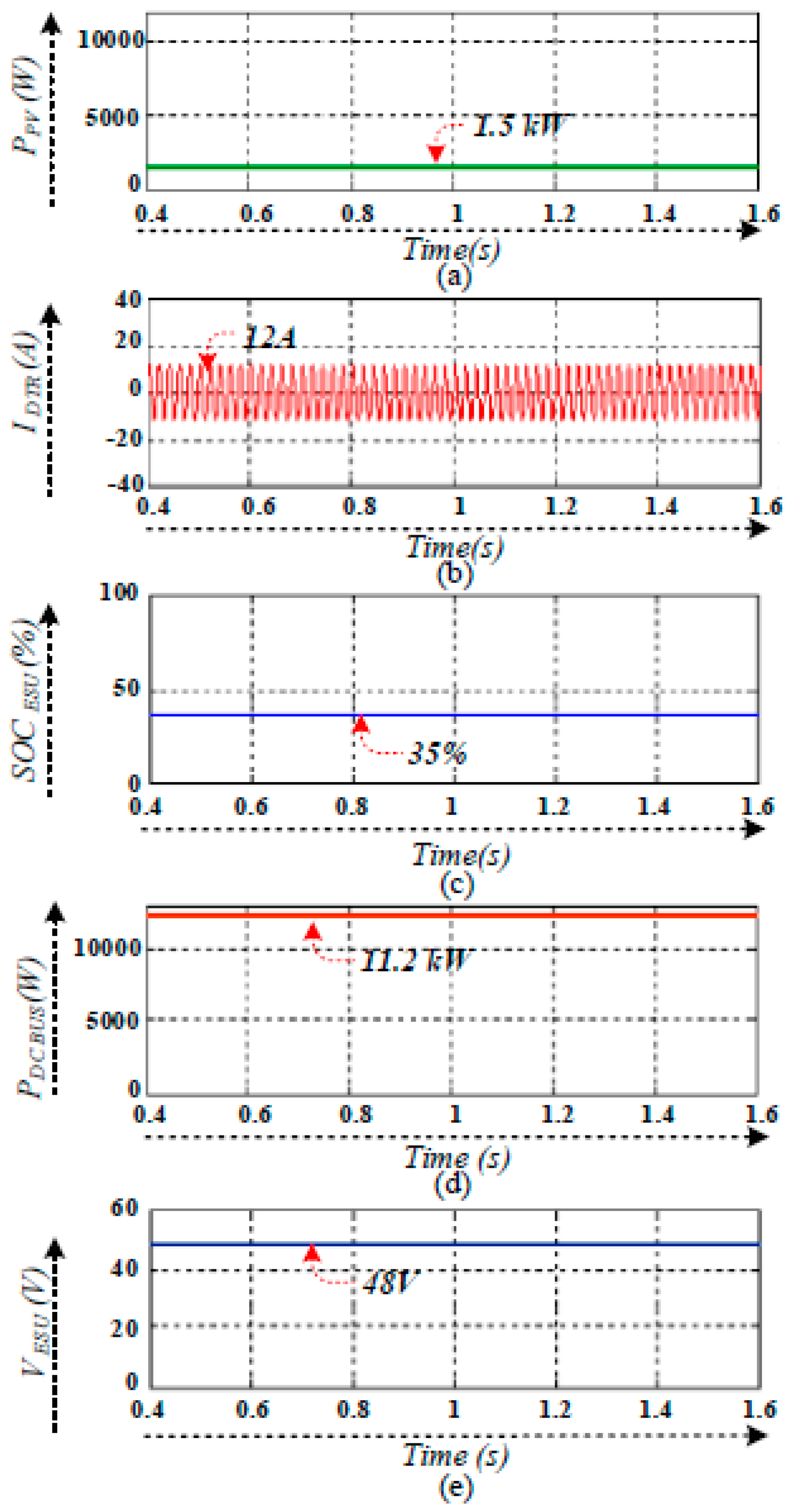 Energies 12 00168 g009