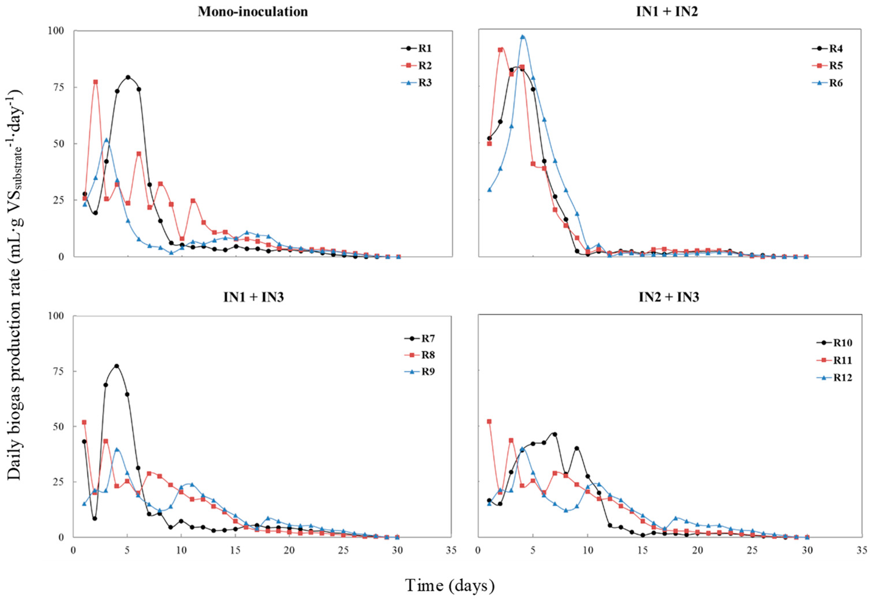Energies 12 00217 g001