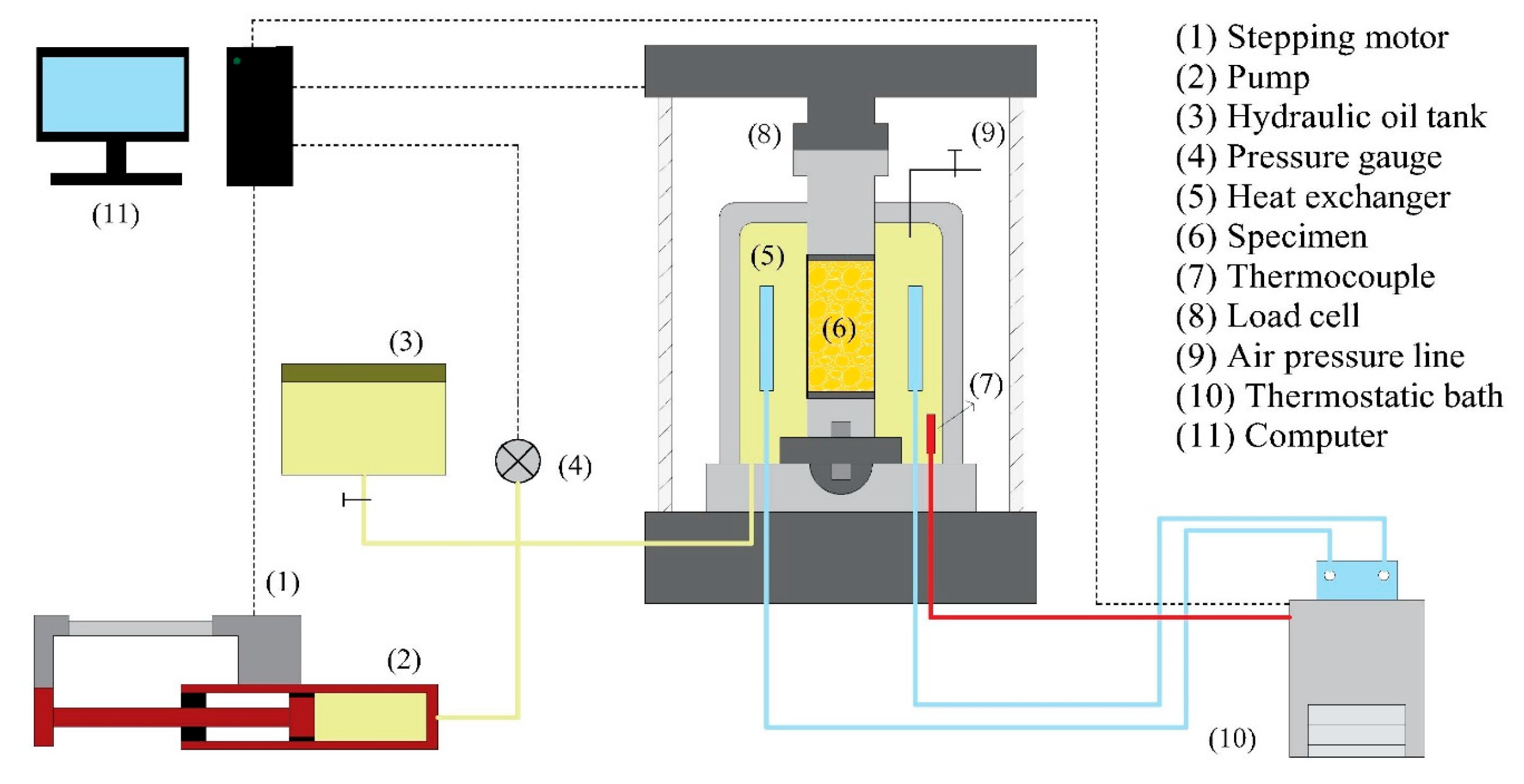 Energies 12 00251 g001