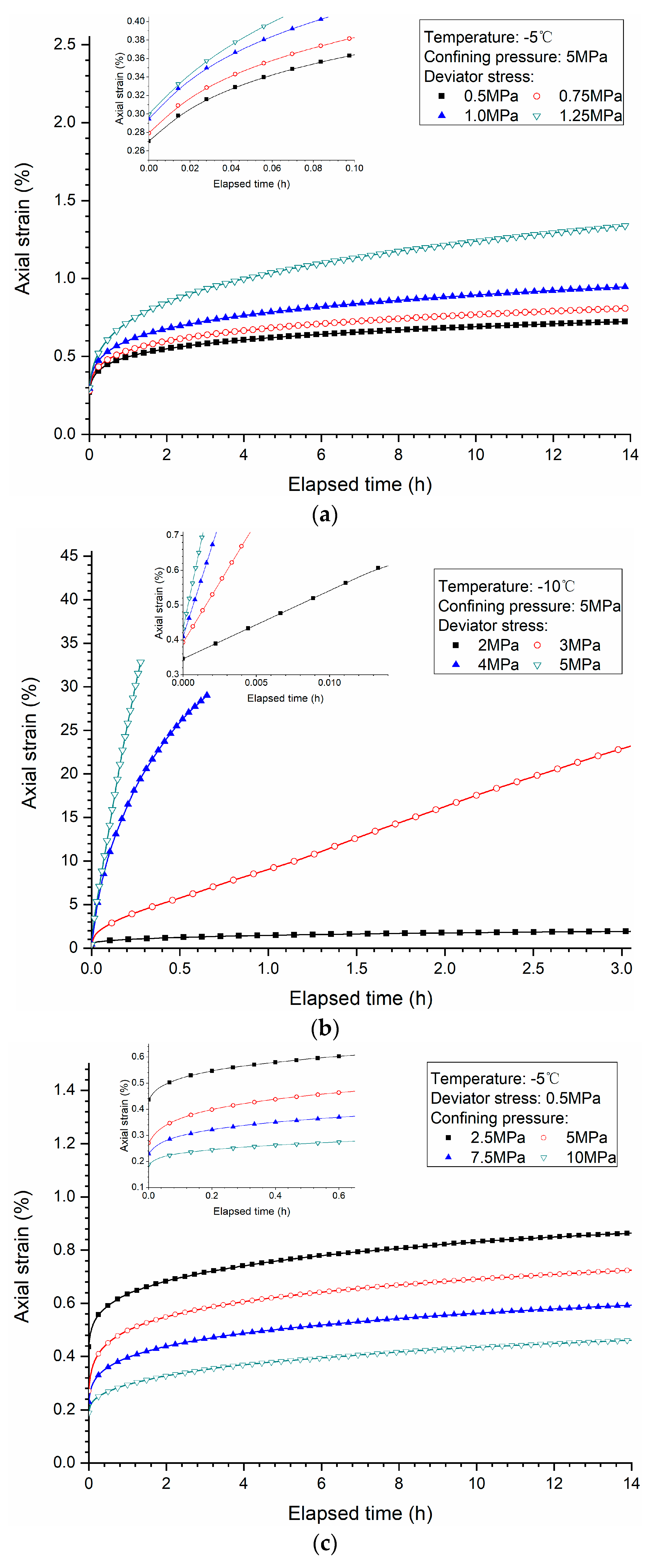 Energies 12 00251 g002a