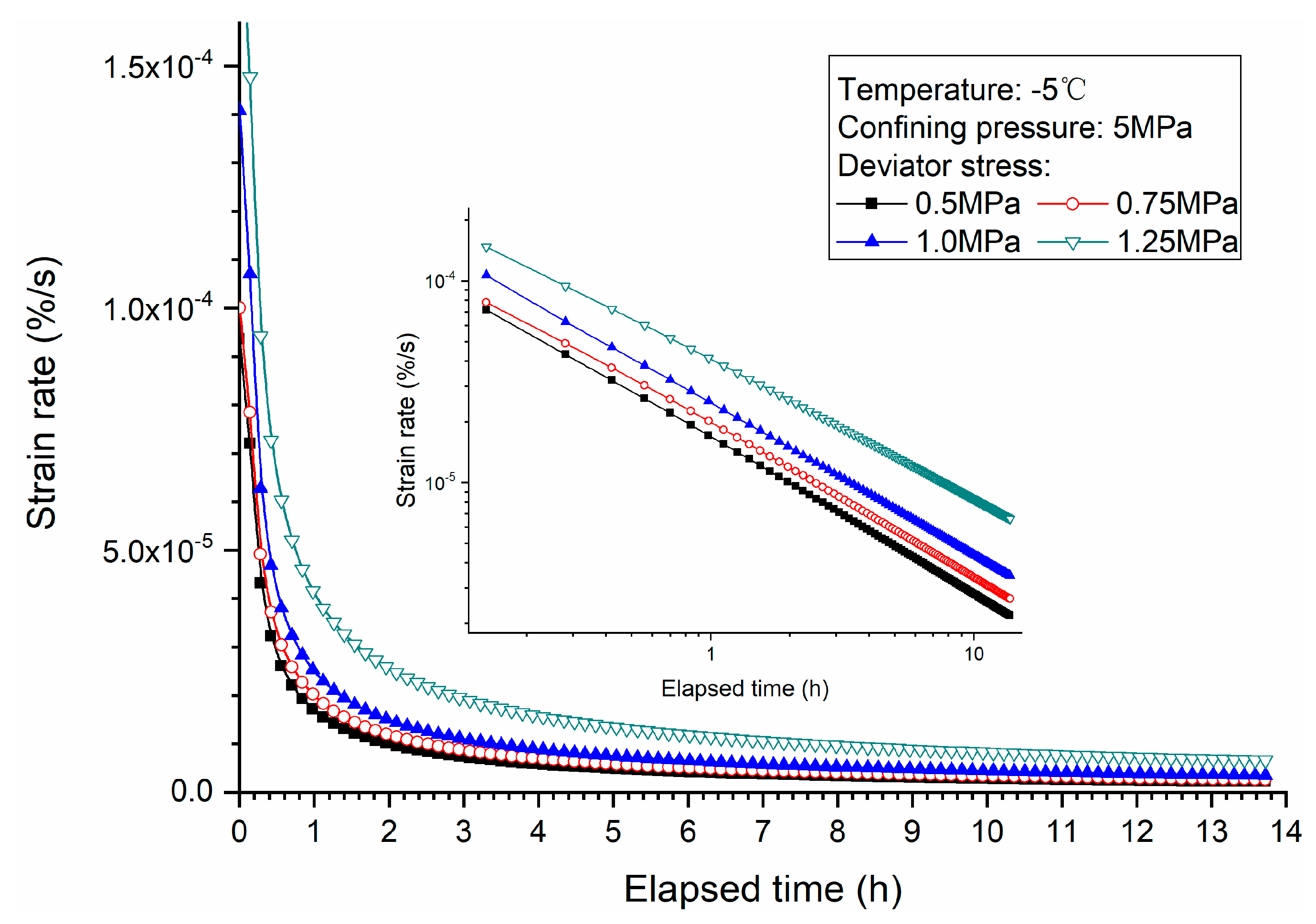 Energies 12 00251 g003
