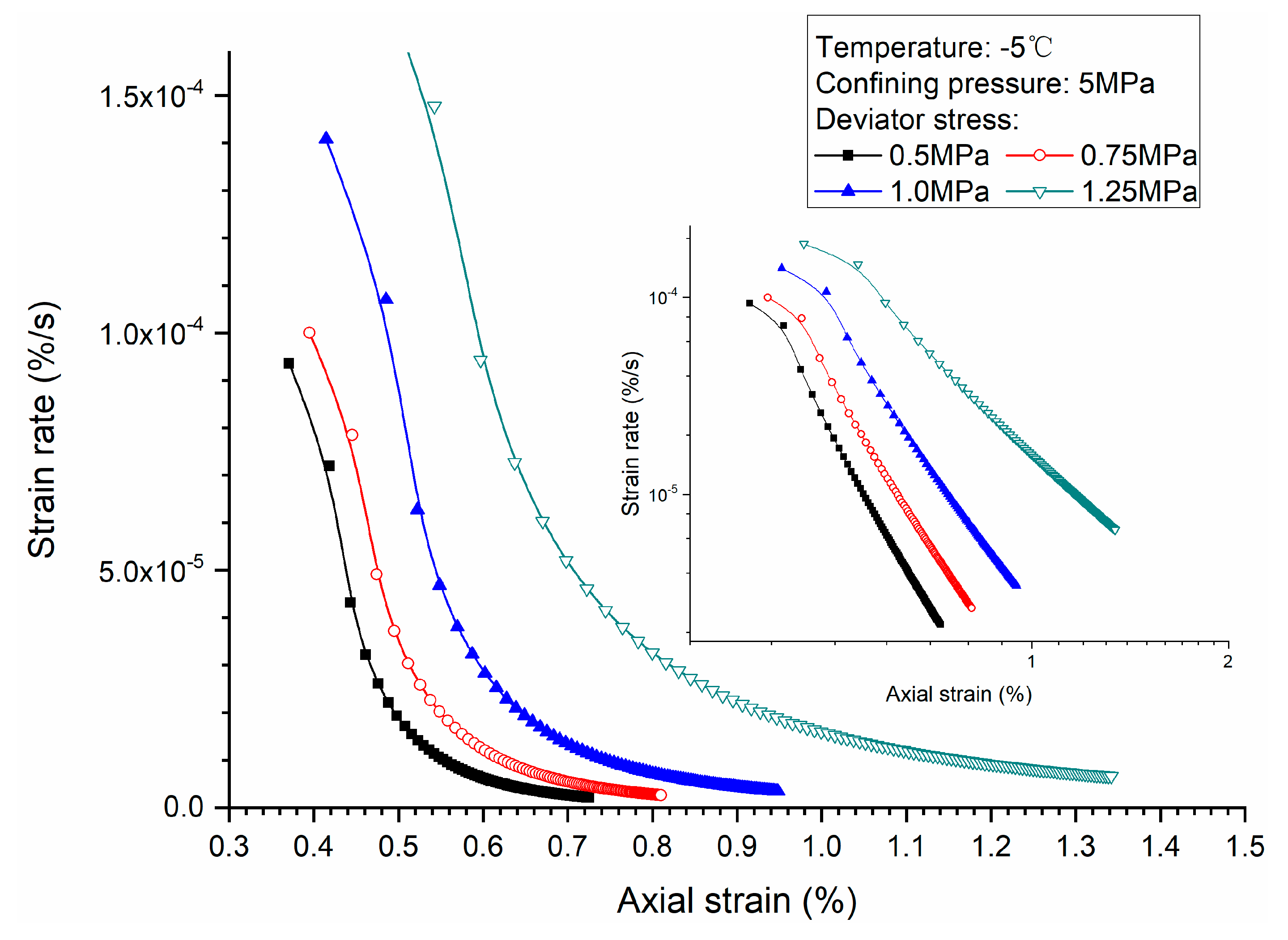 Energies 12 00251 g004
