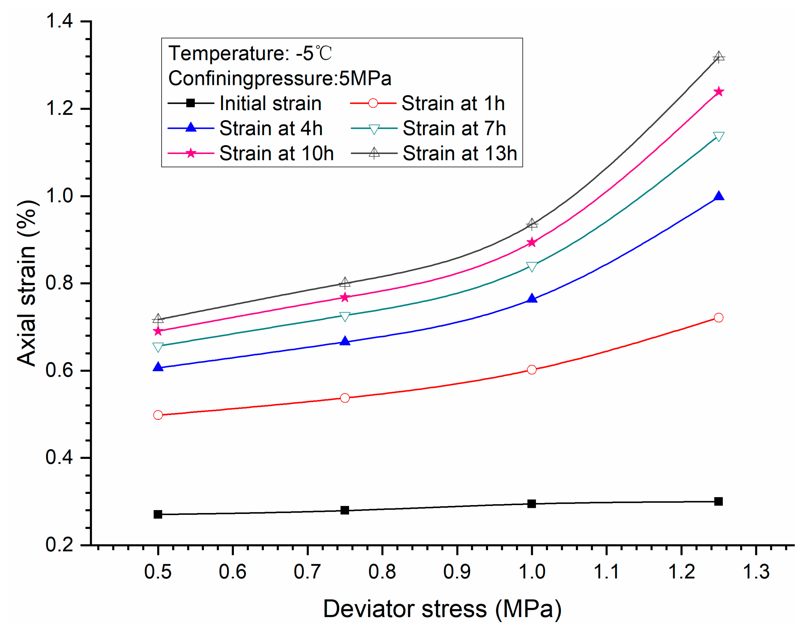 Energies 12 00251 g005