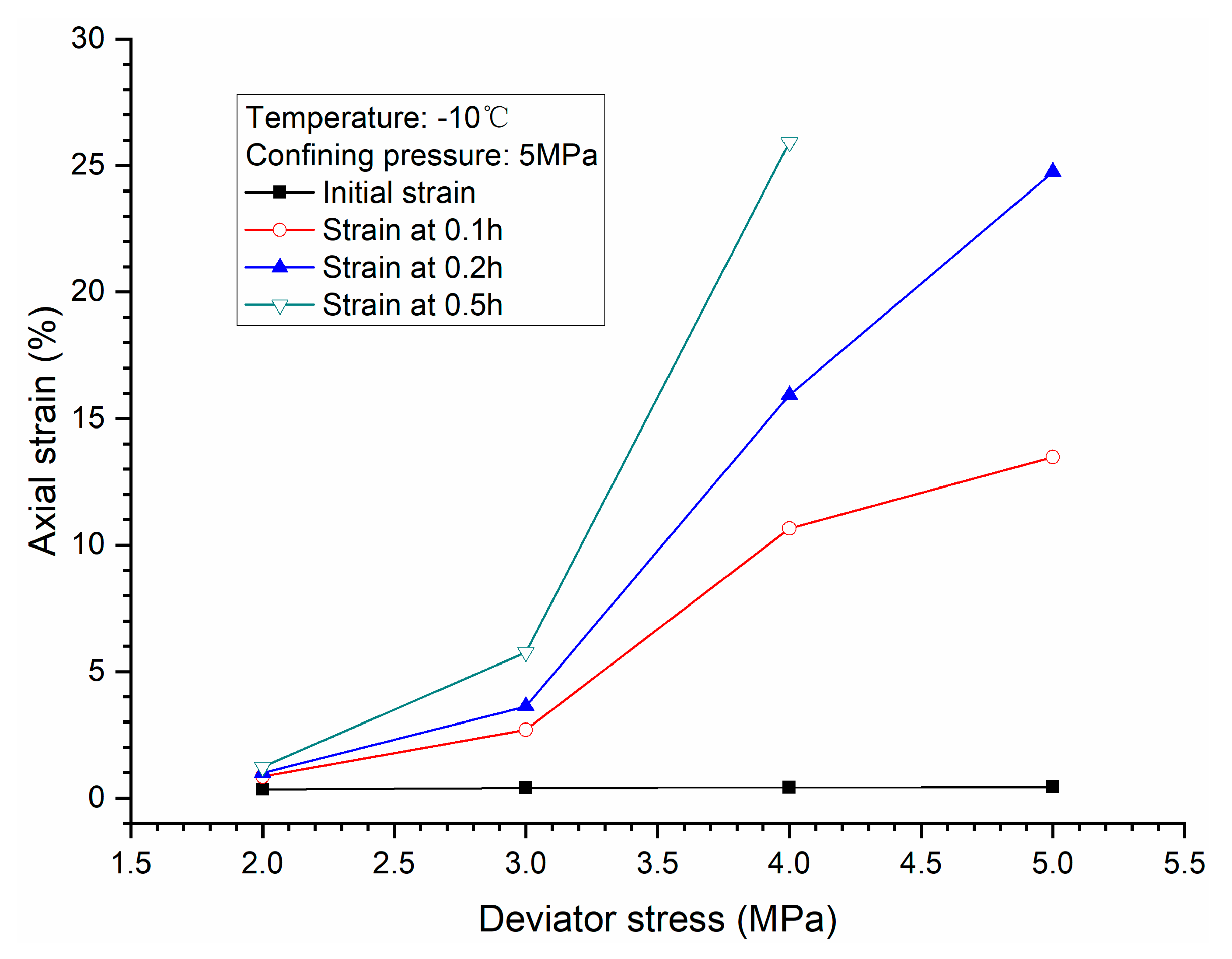 Energies 12 00251 g008
