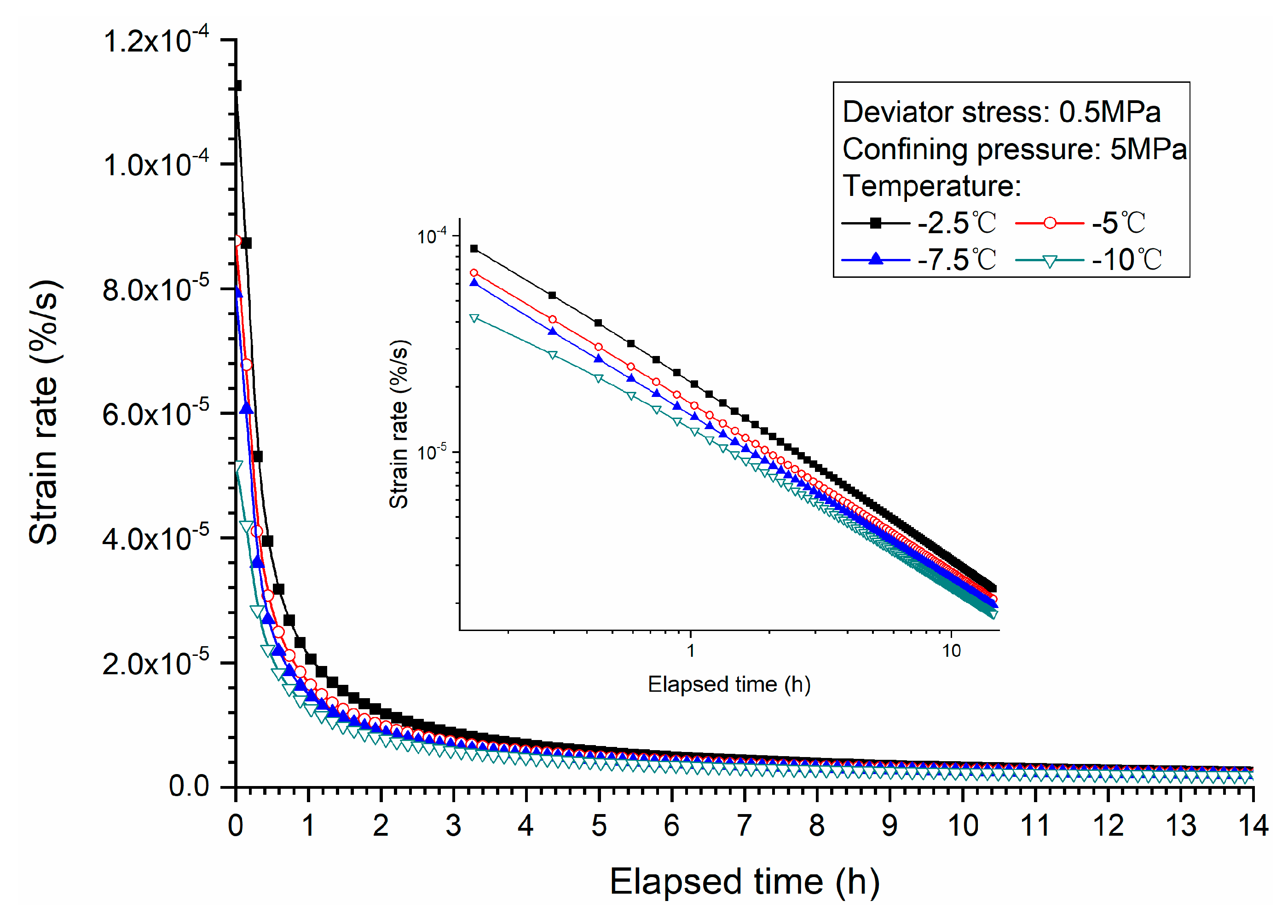 Energies 12 00251 g012