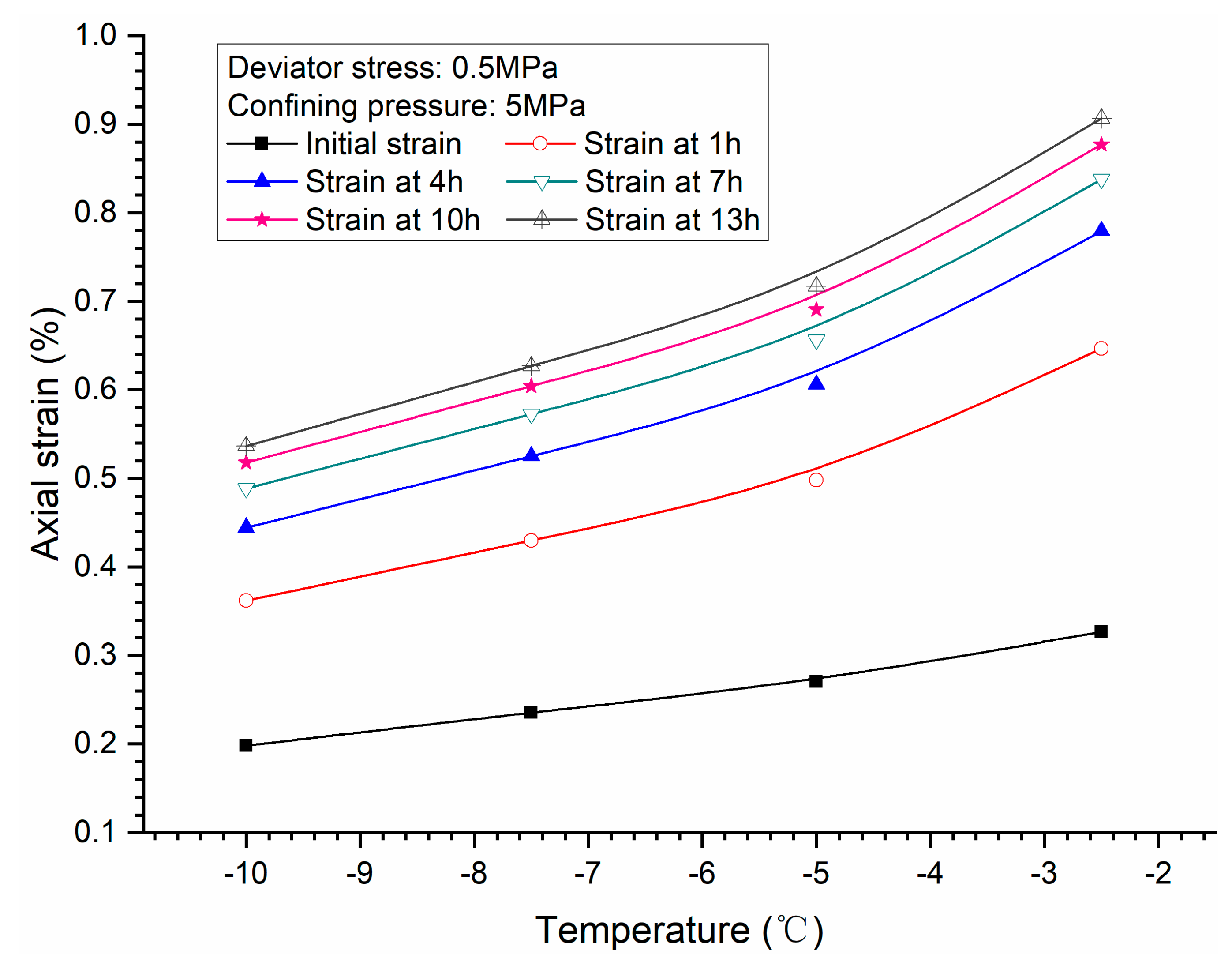 Energies 12 00251 g014