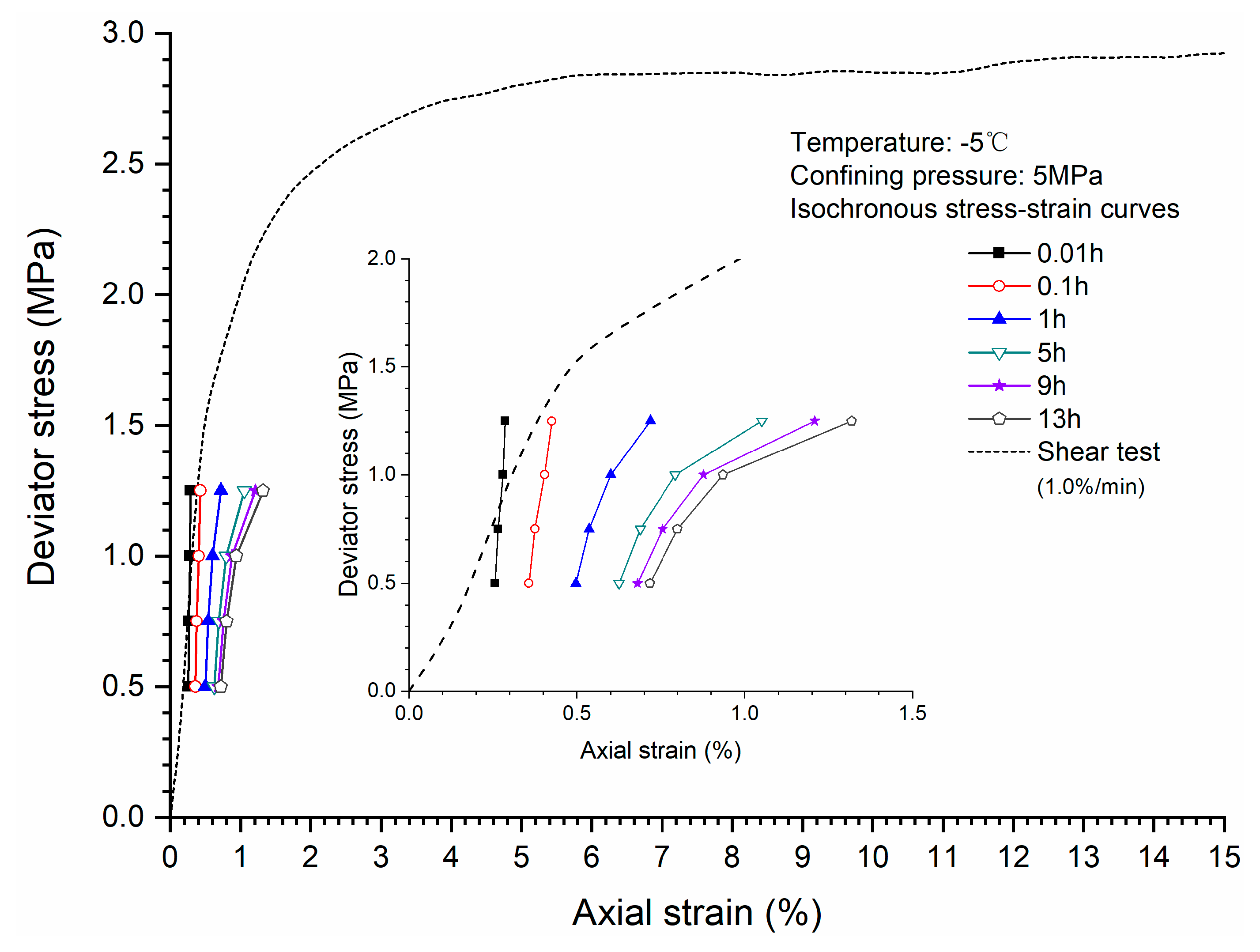 Energies 12 00251 g015