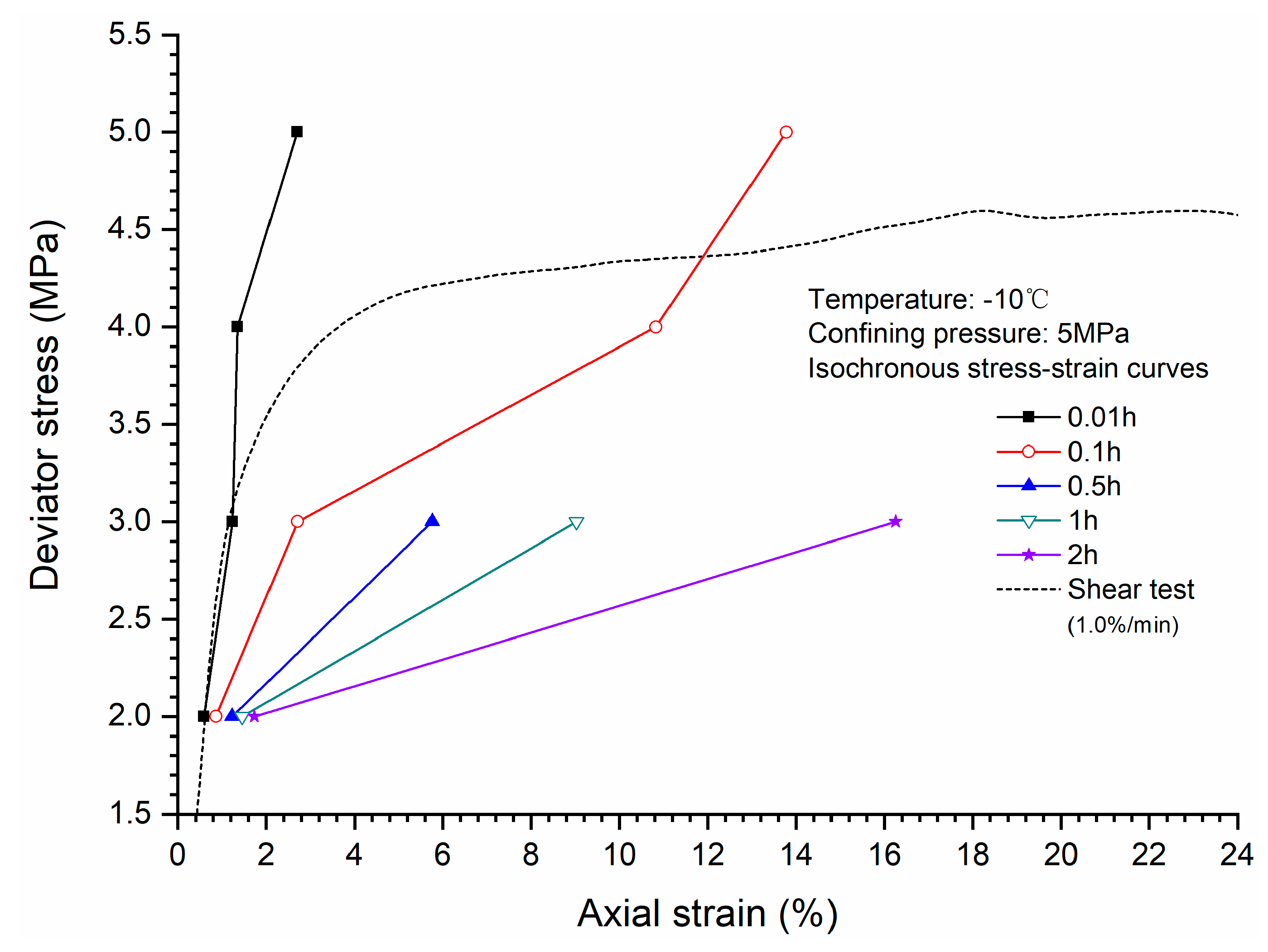 Energies 12 00251 g016
