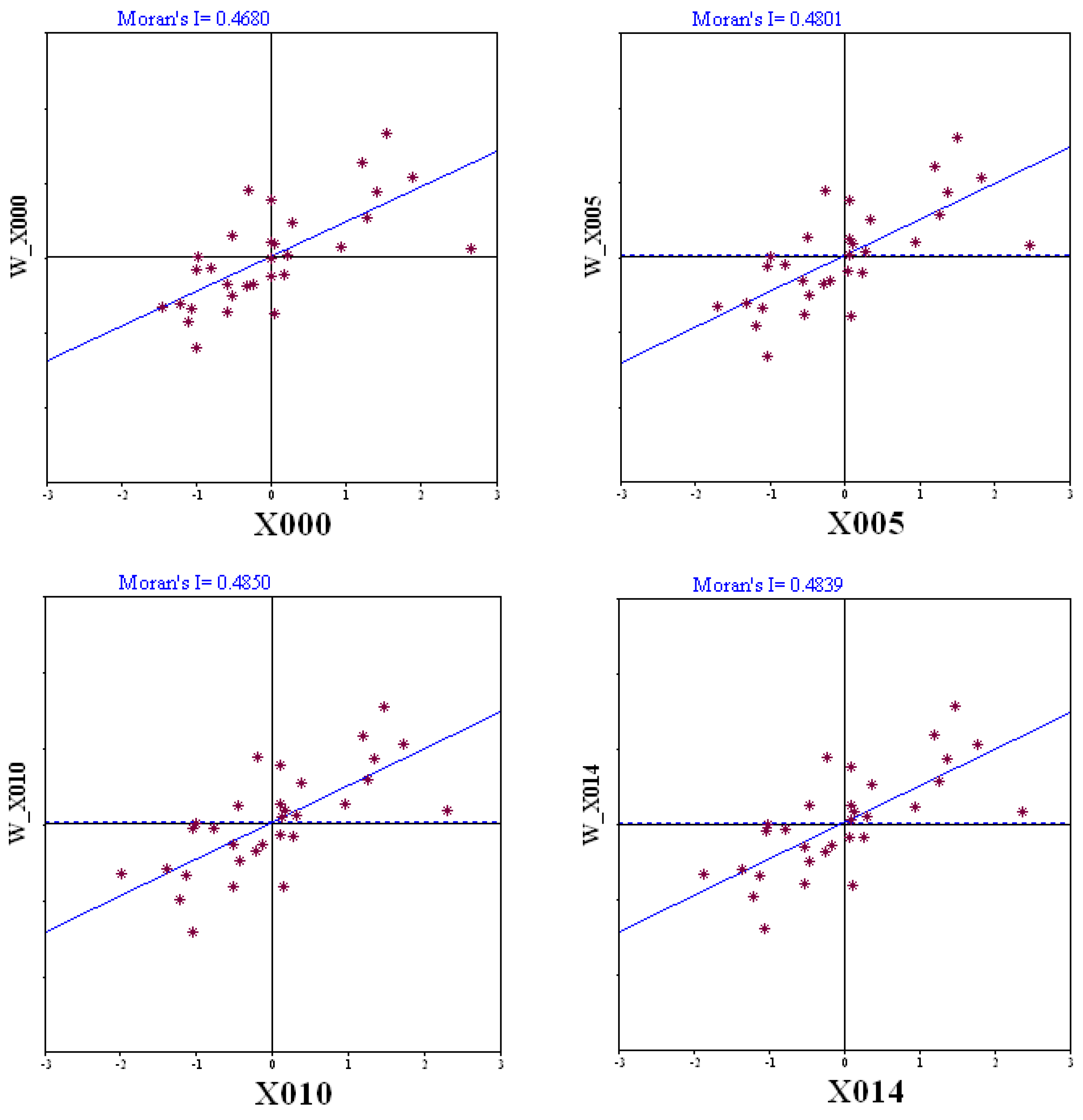 Energies 12 00267 g003