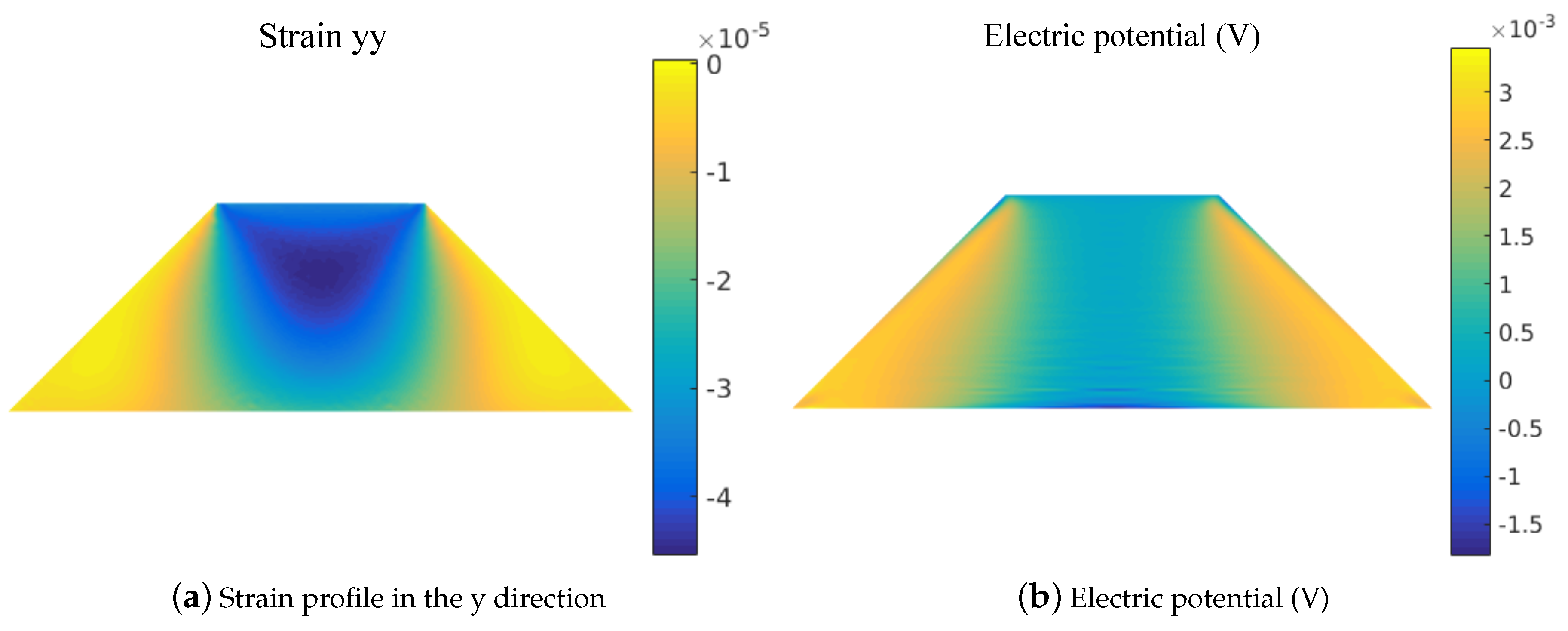 Energies 12 00271 g007