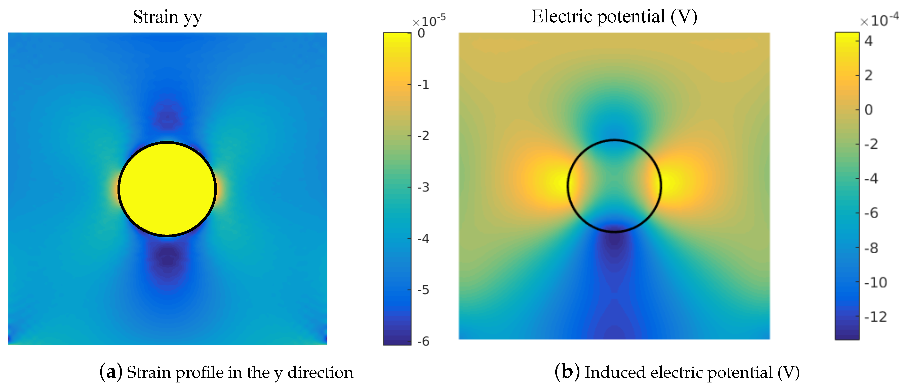 Energies 12 00271 g009