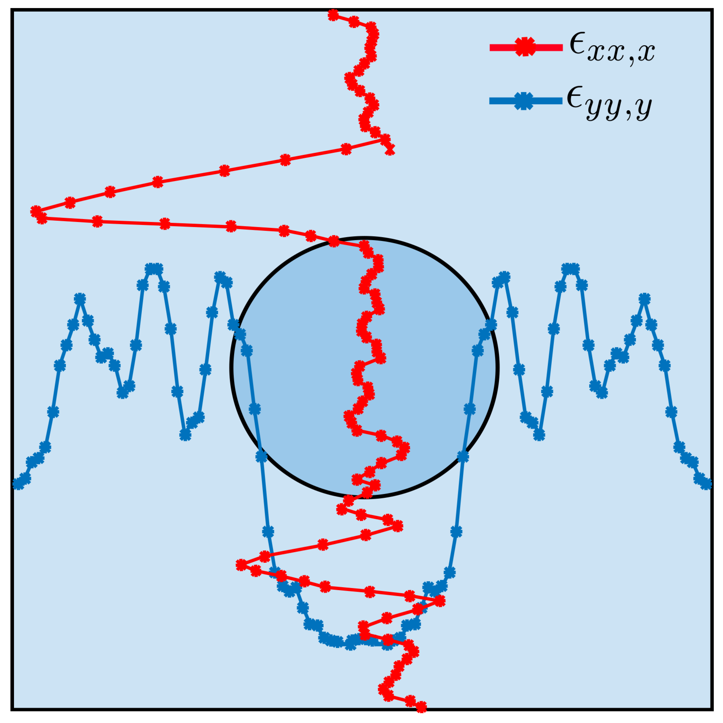 Energies 12 00271 g010