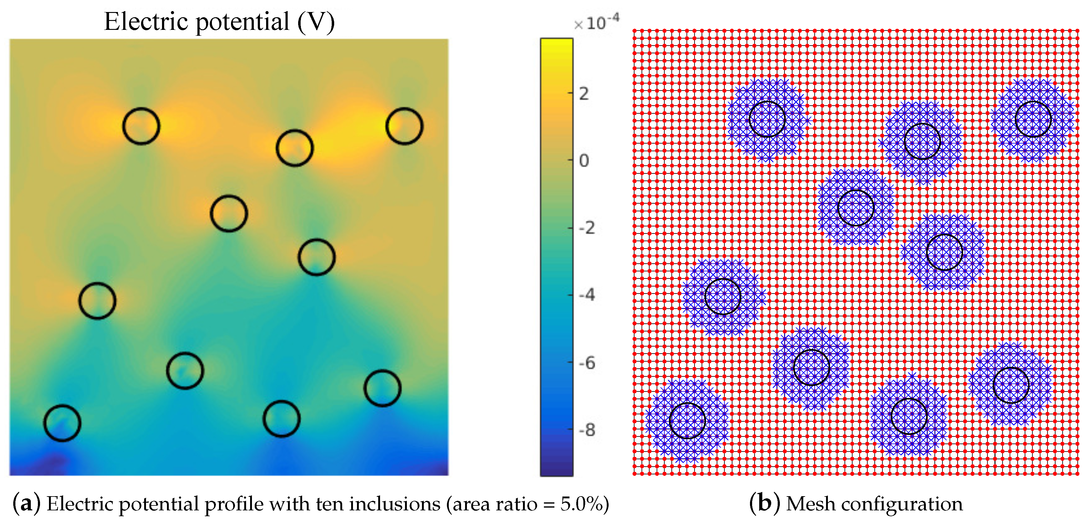 Energies 12 00271 g011