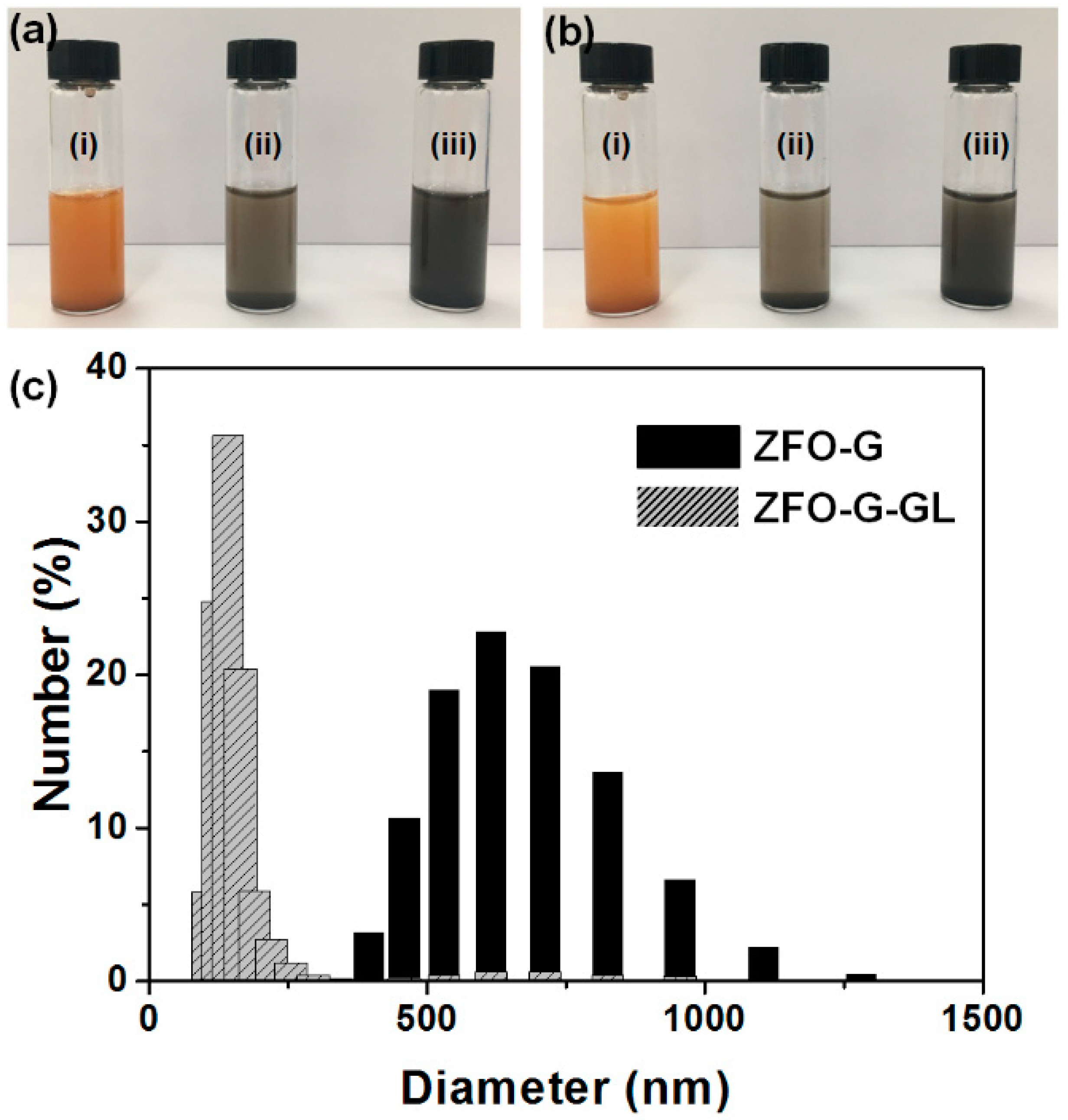 Energies 12 00304 g005