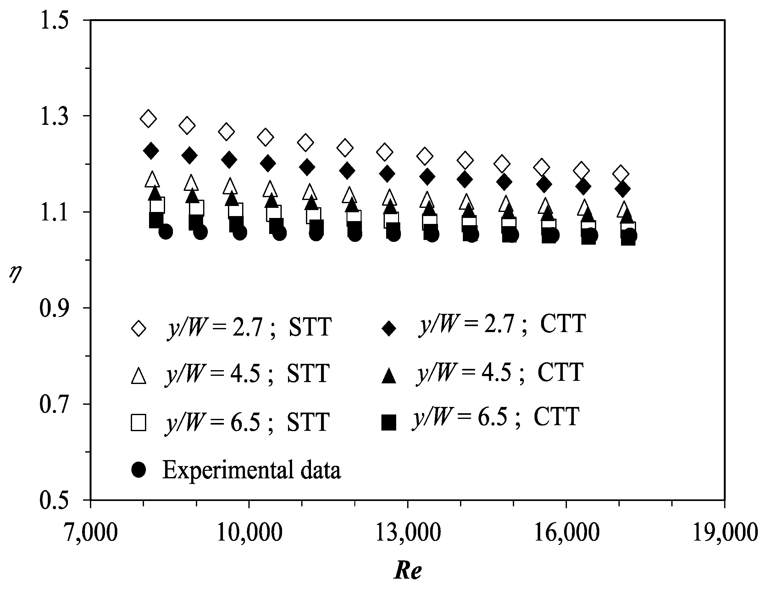 Energies 12 00306 g009