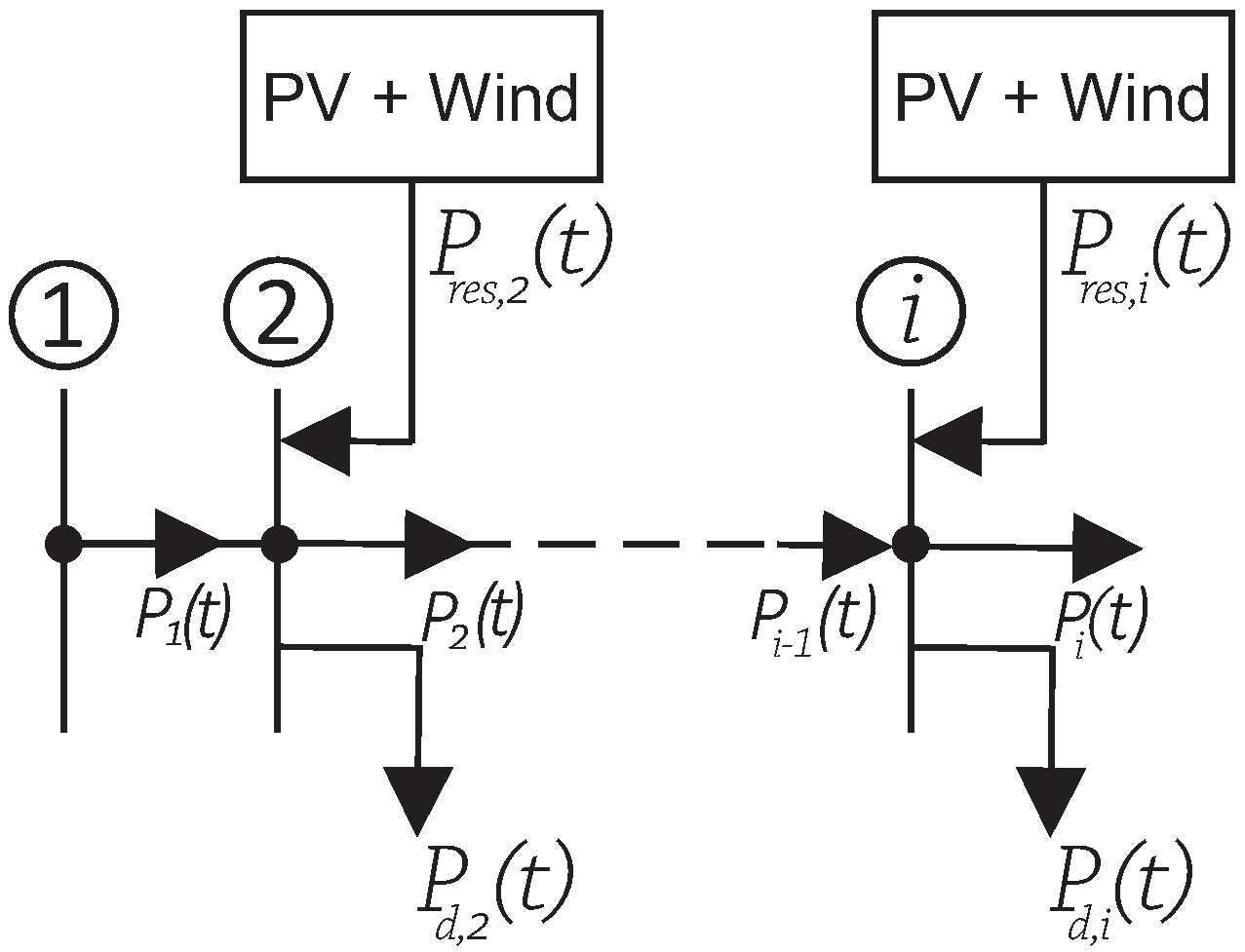 Energies 12 00395 g001