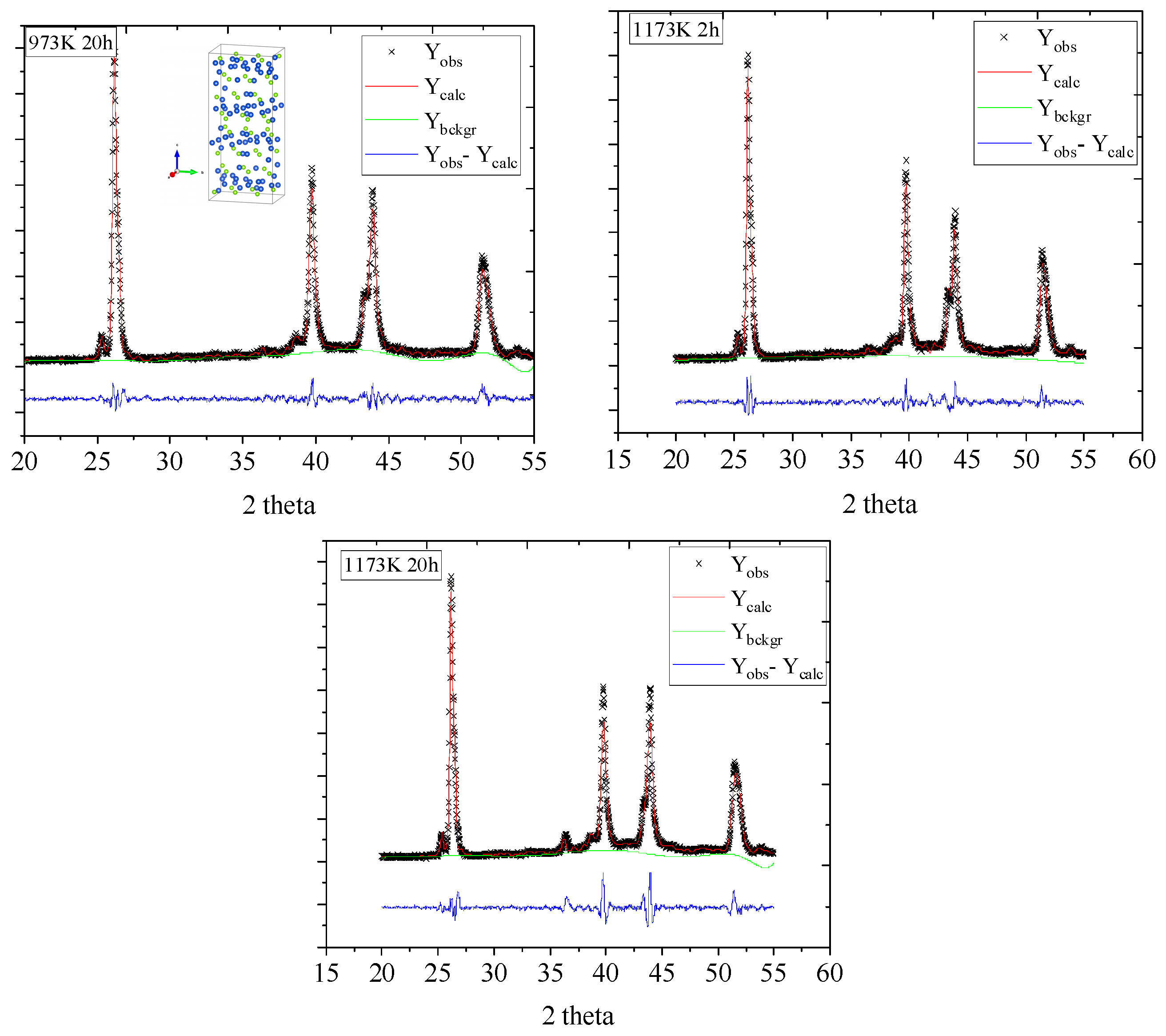 Energies 12 00401 g002