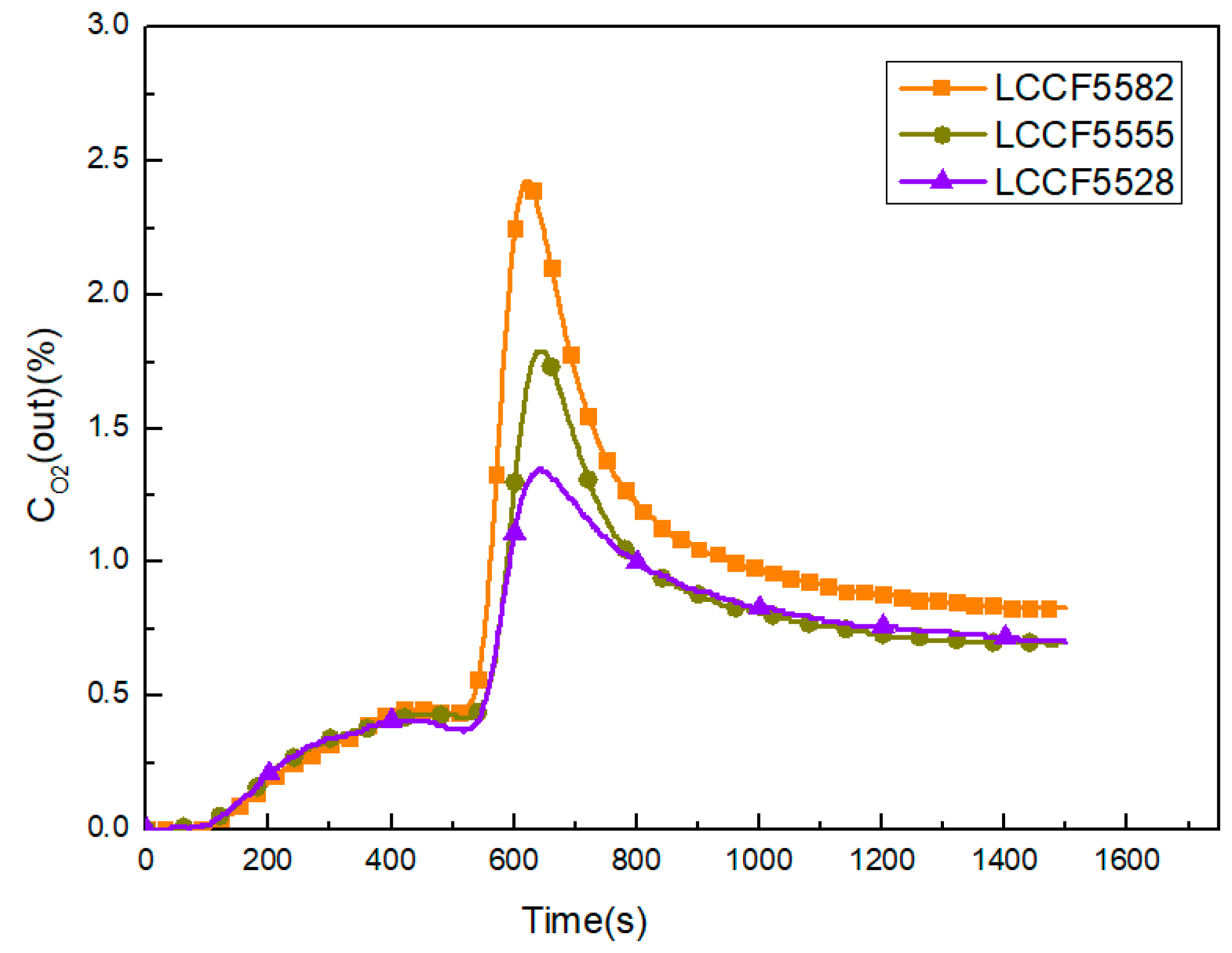 Energies 12 00410 g007
