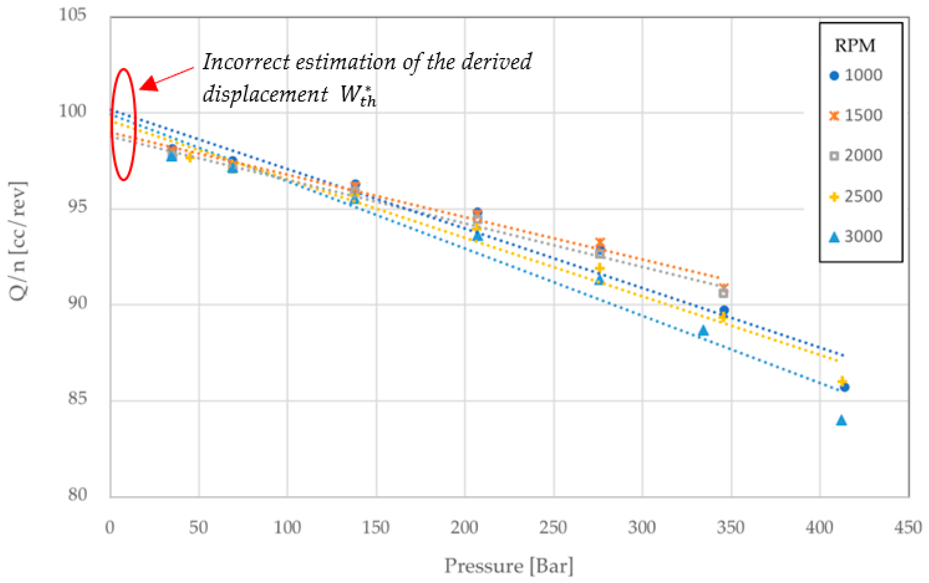 Energies 12 00415 g001