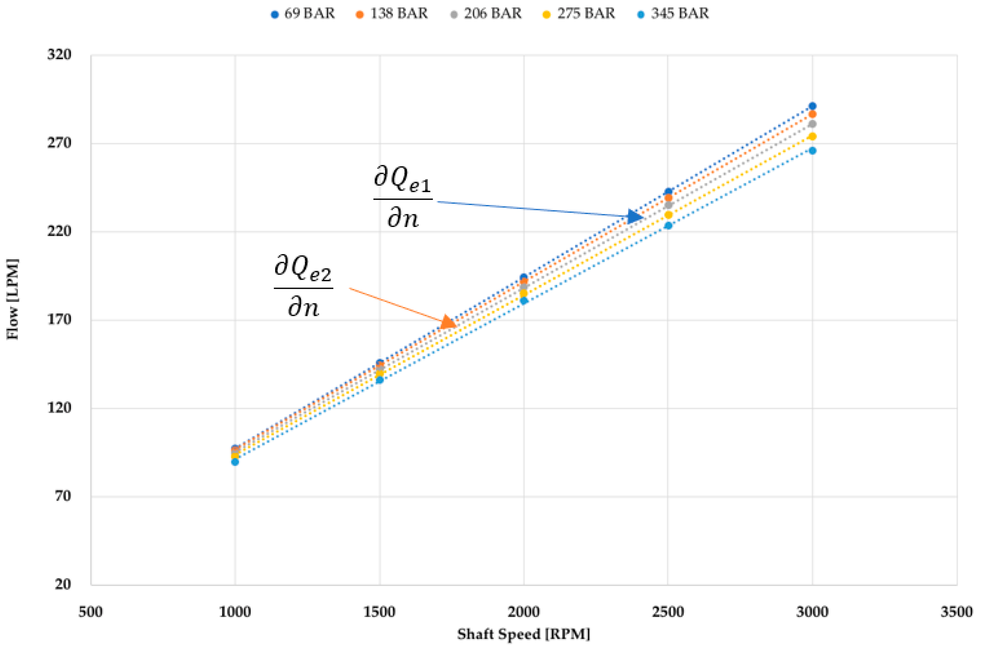 Energies 12 00415 g002