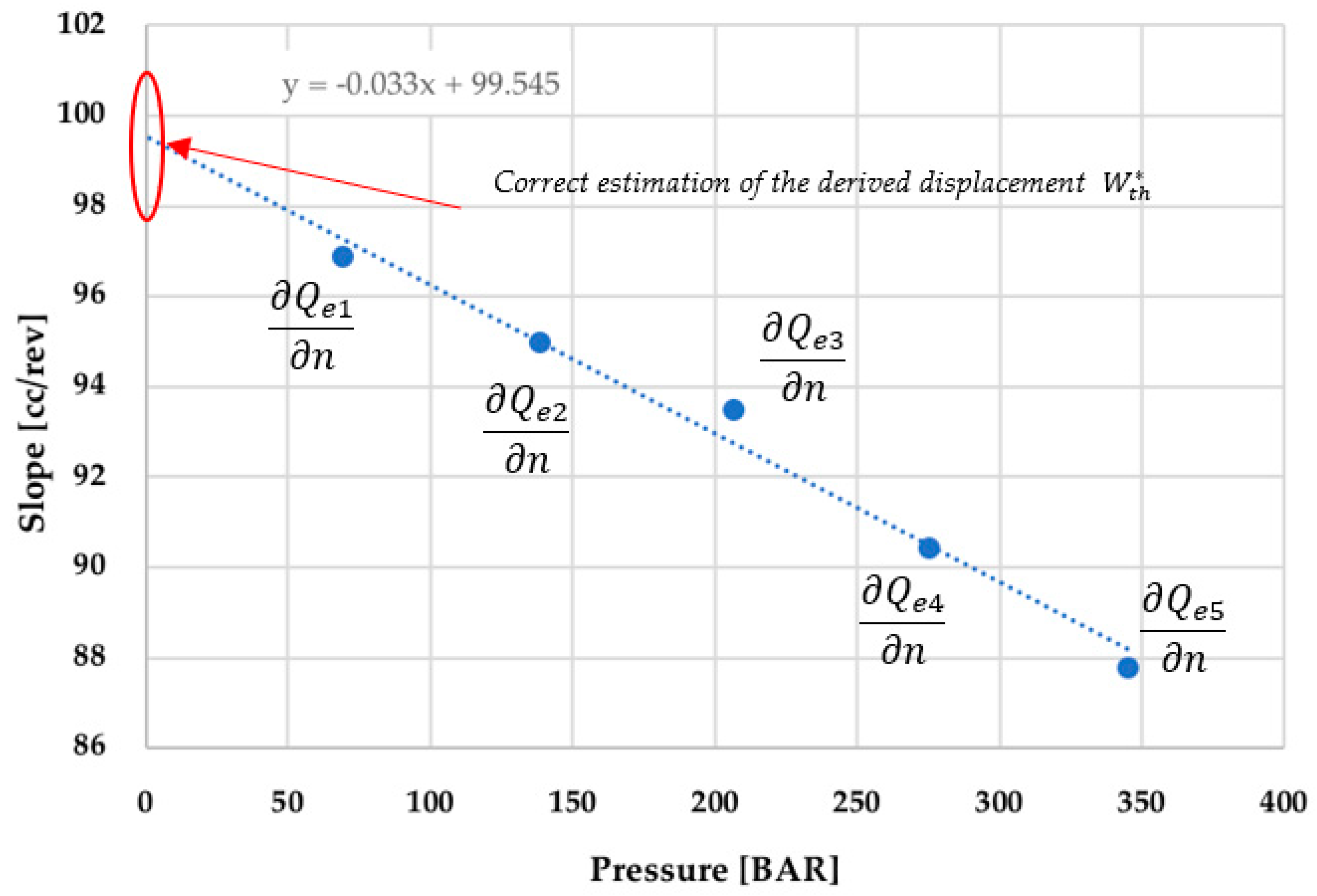 Energies 12 00415 g003