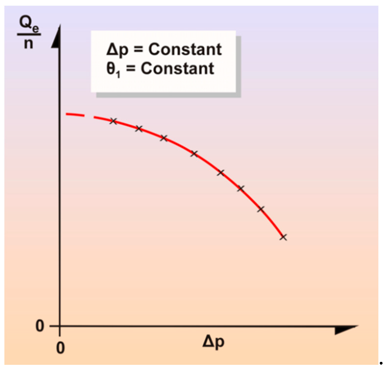 Energies 12 00415 g005