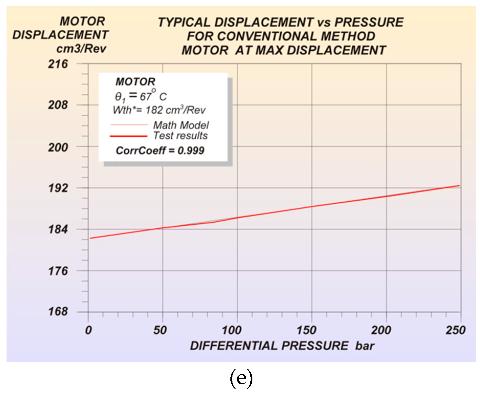 Energies 12 00415 g009b