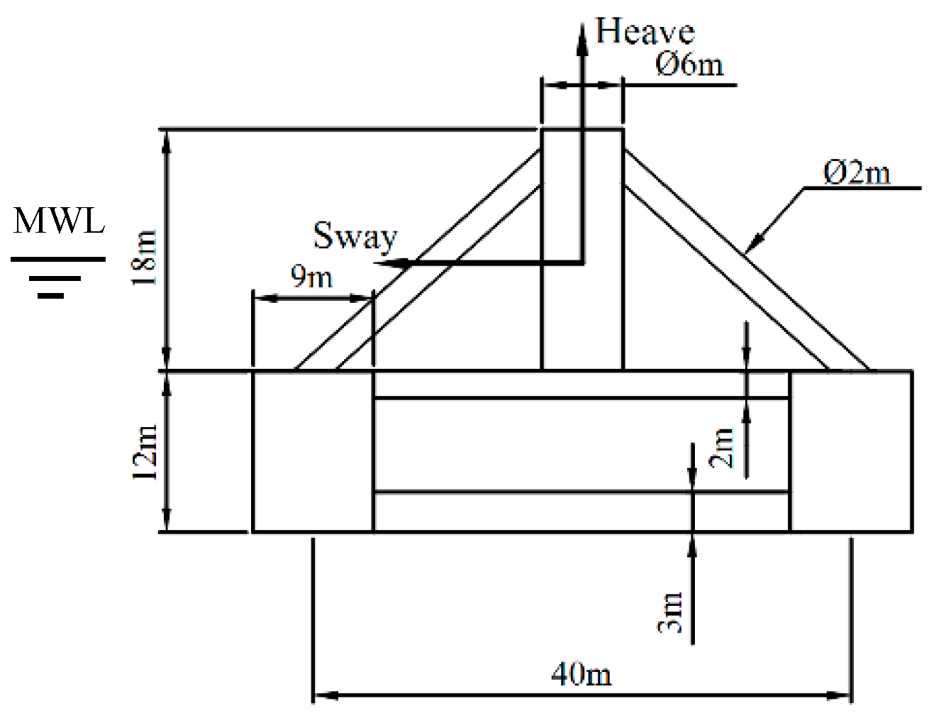 Energies 12 00418 g002