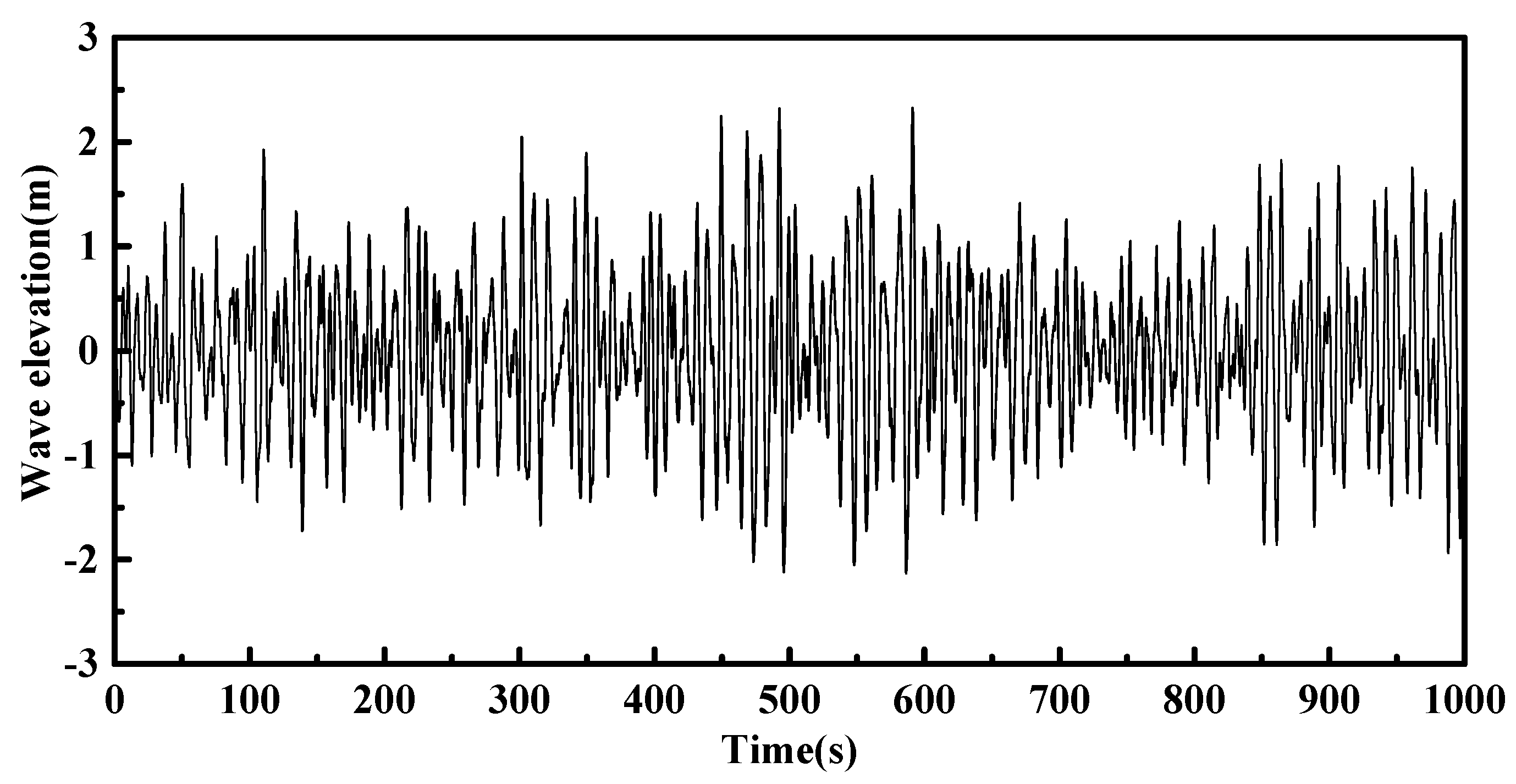 Energies 12 00418 g004