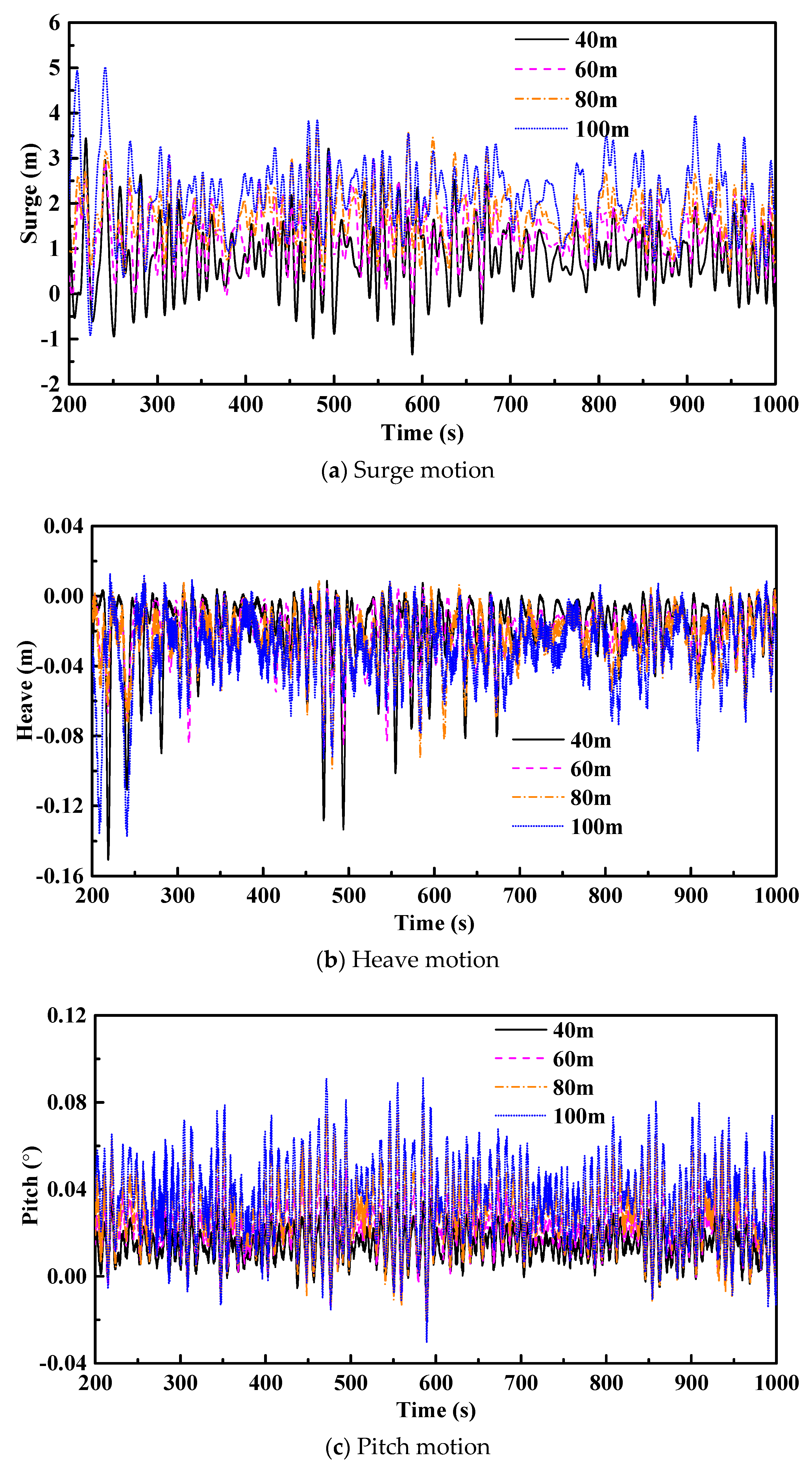 Energies 12 00418 g006a