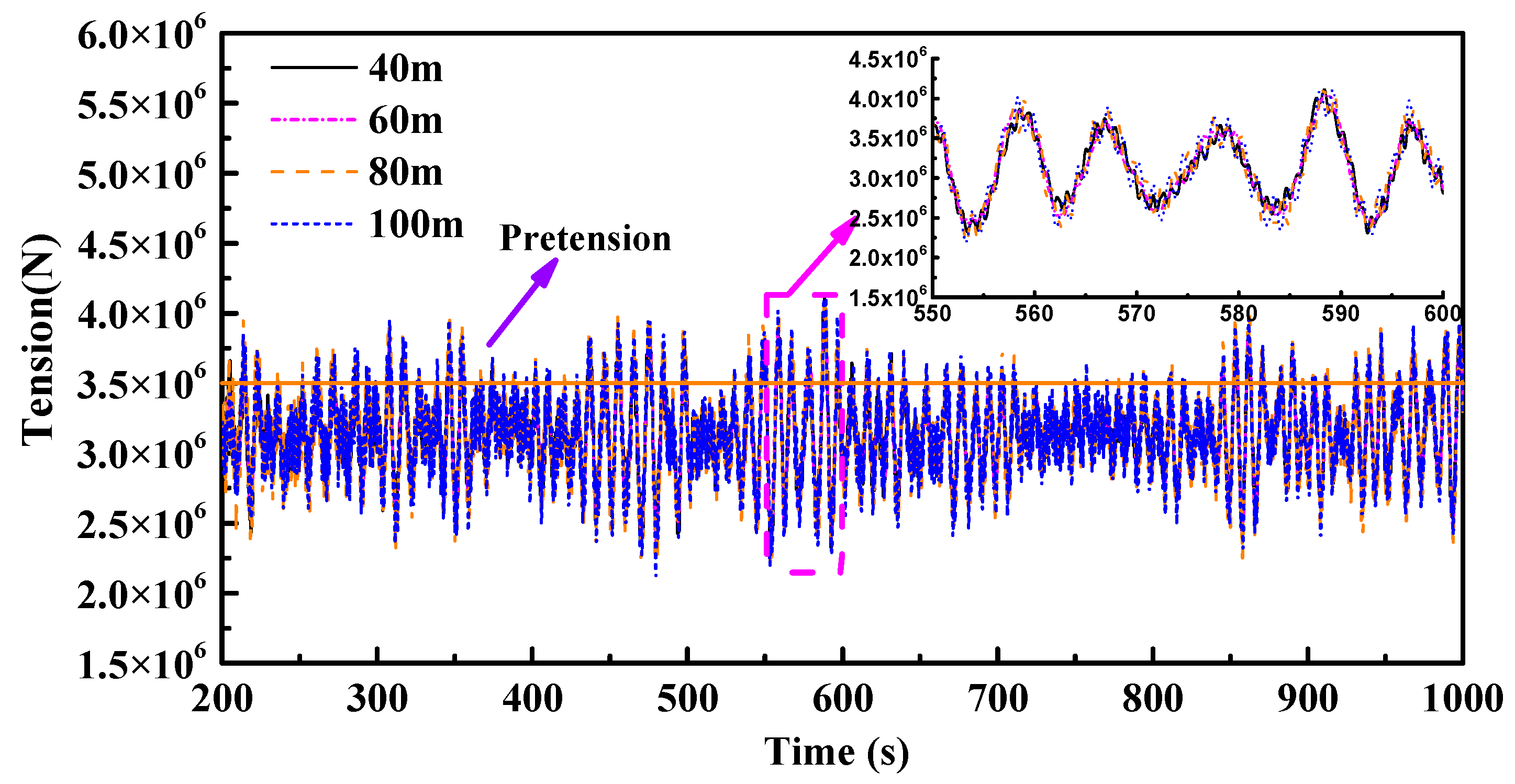 Energies 12 00418 g008