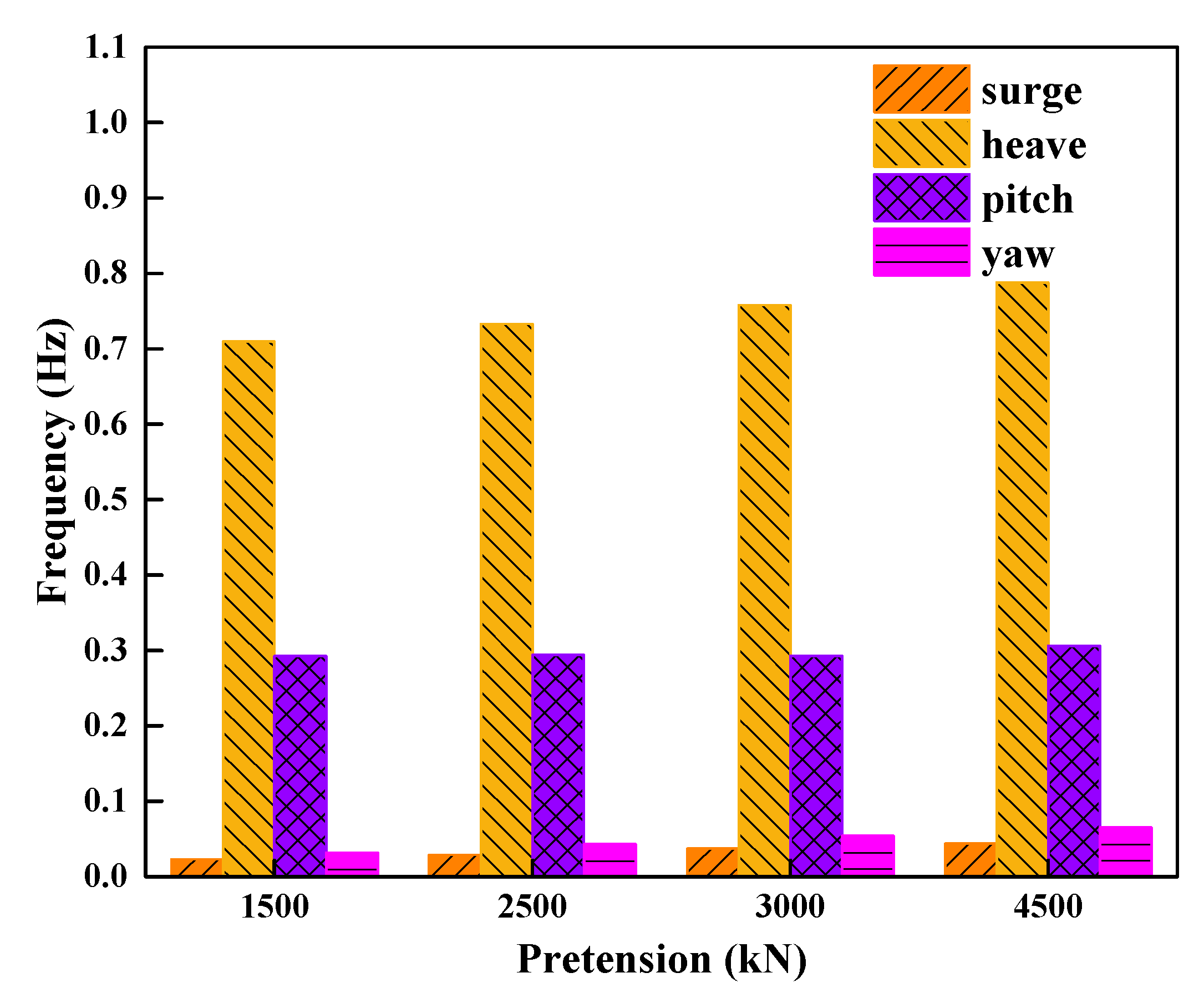Energies 12 00418 g010