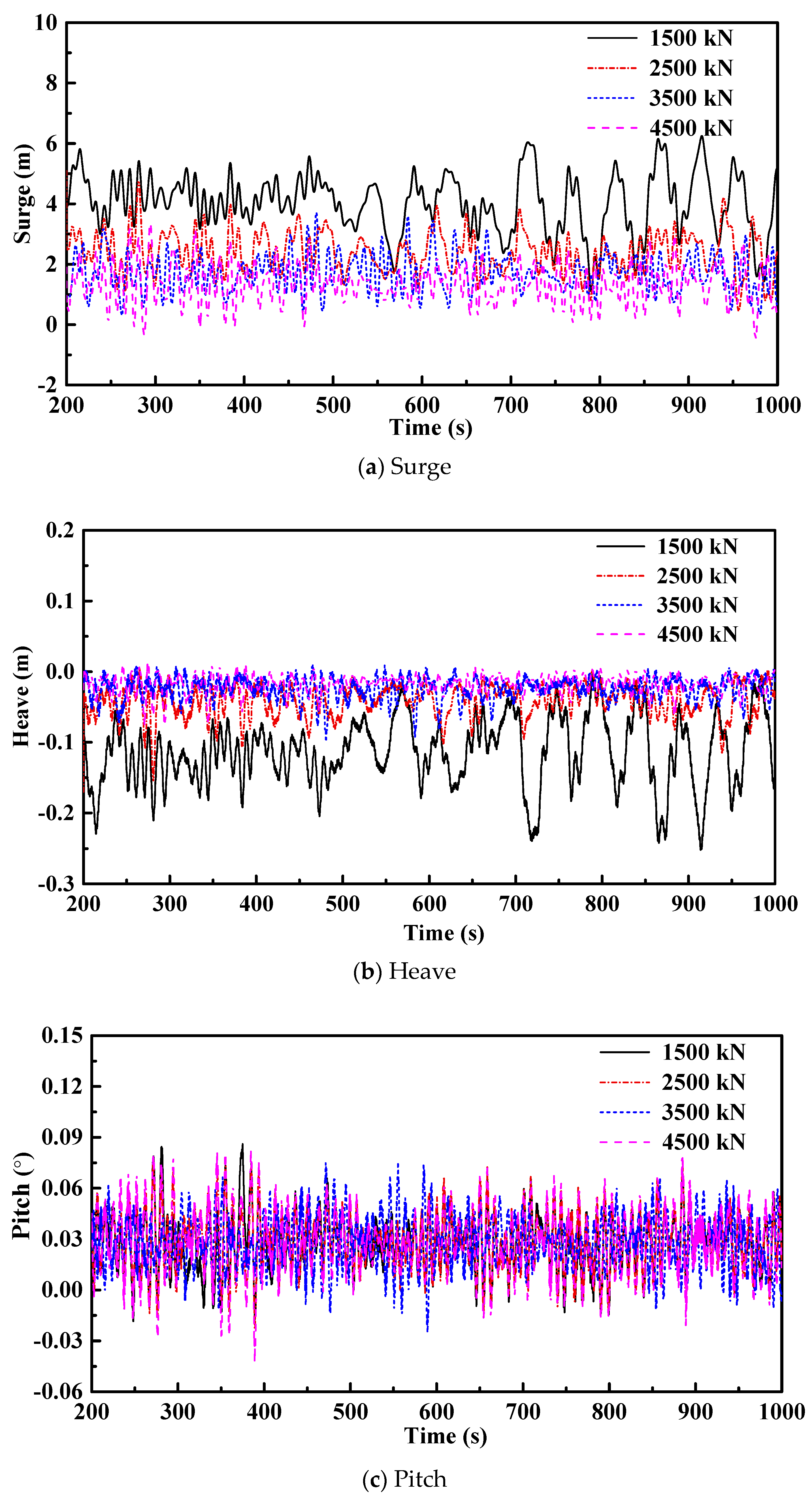 Energies 12 00418 g011a