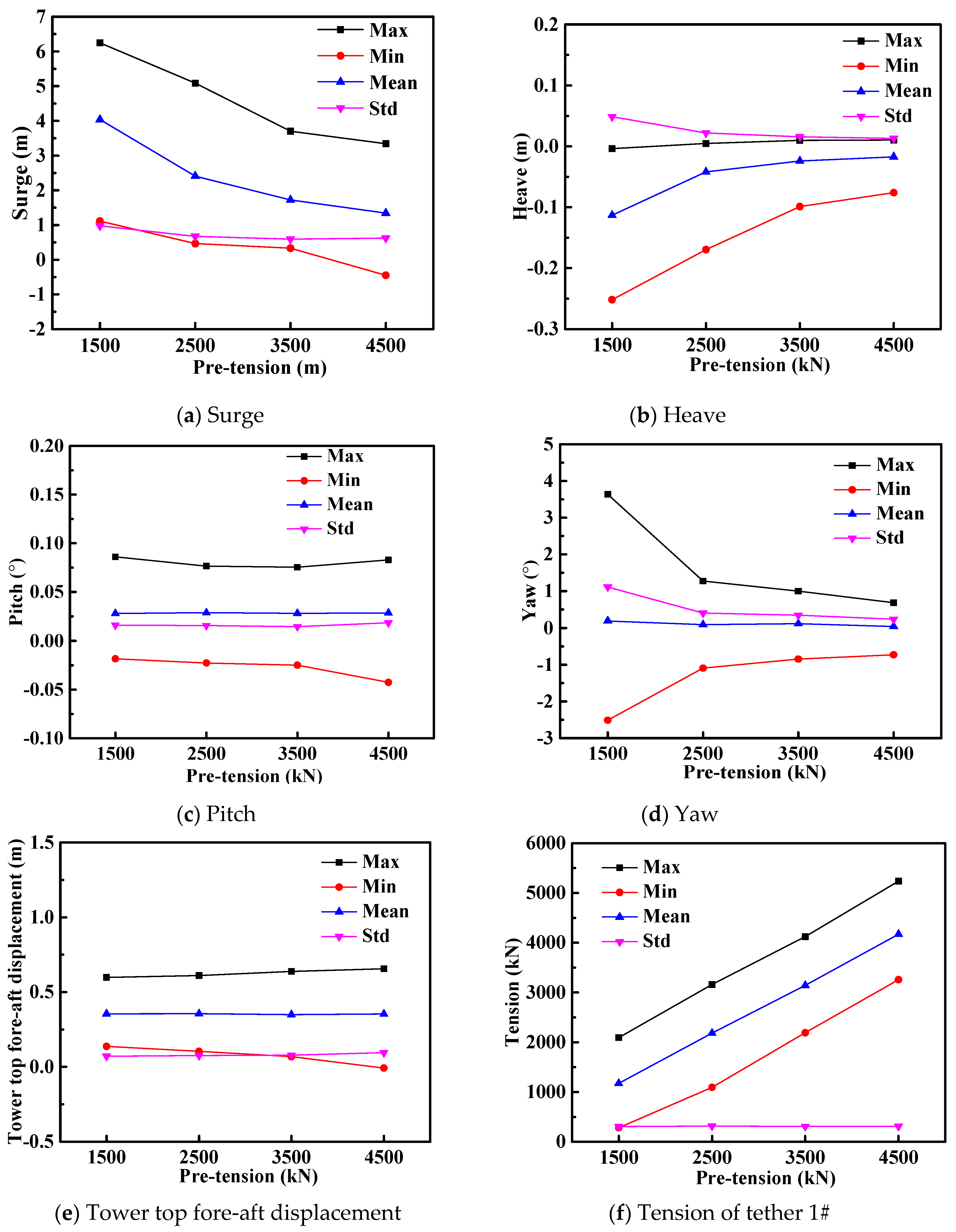 Energies 12 00418 g012