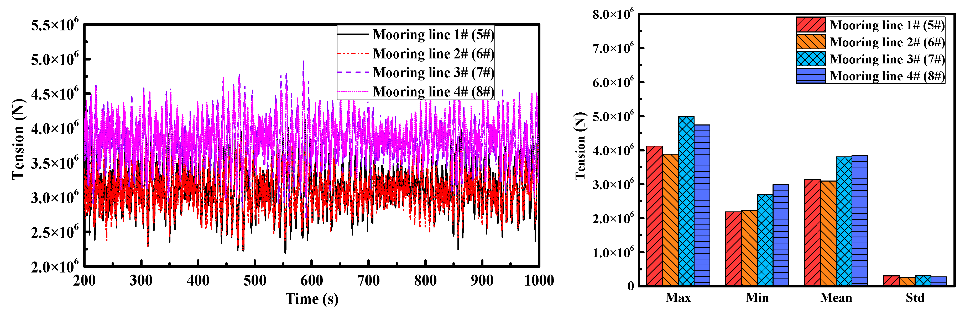 Energies 12 00418 g014