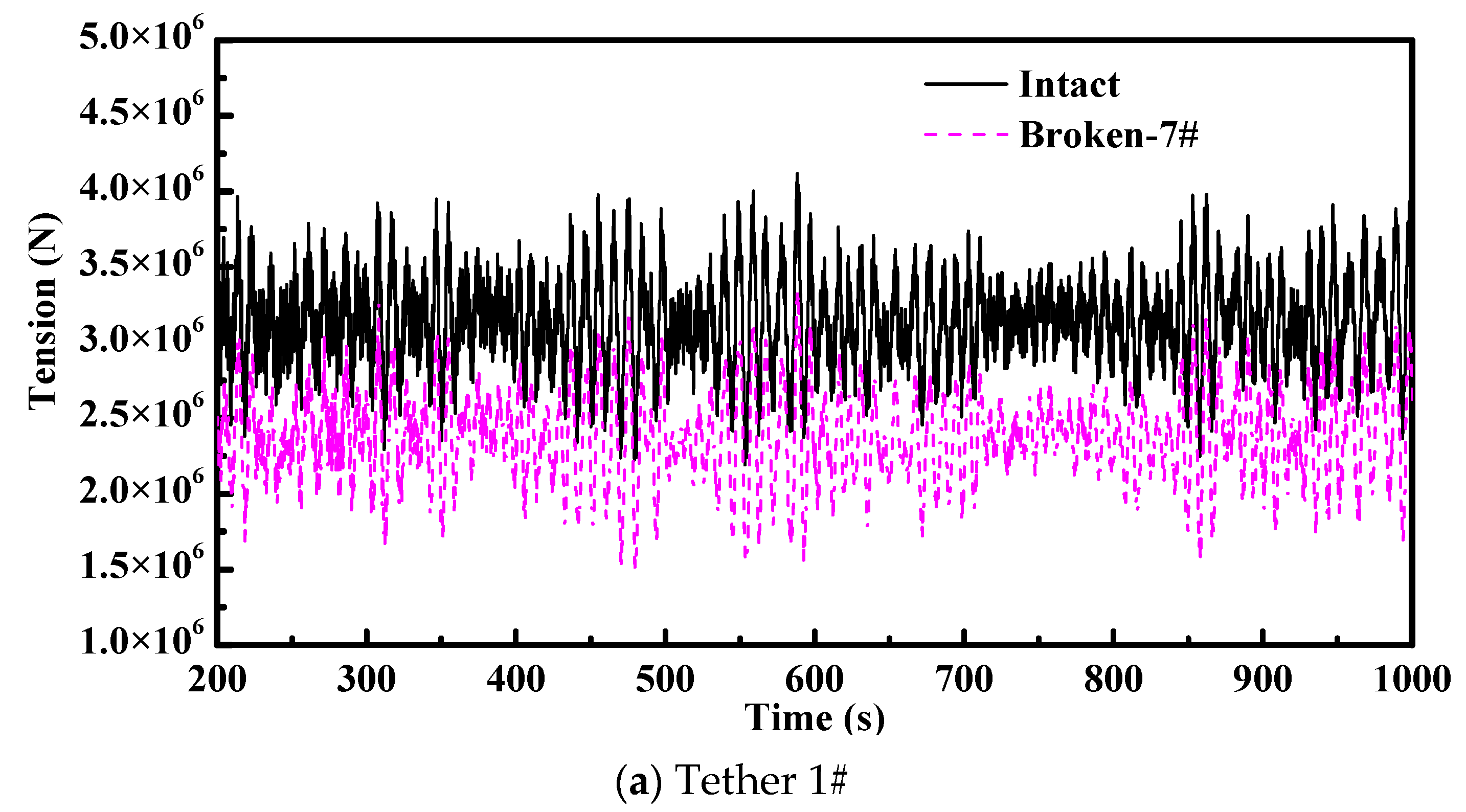 Energies 12 00418 g015a