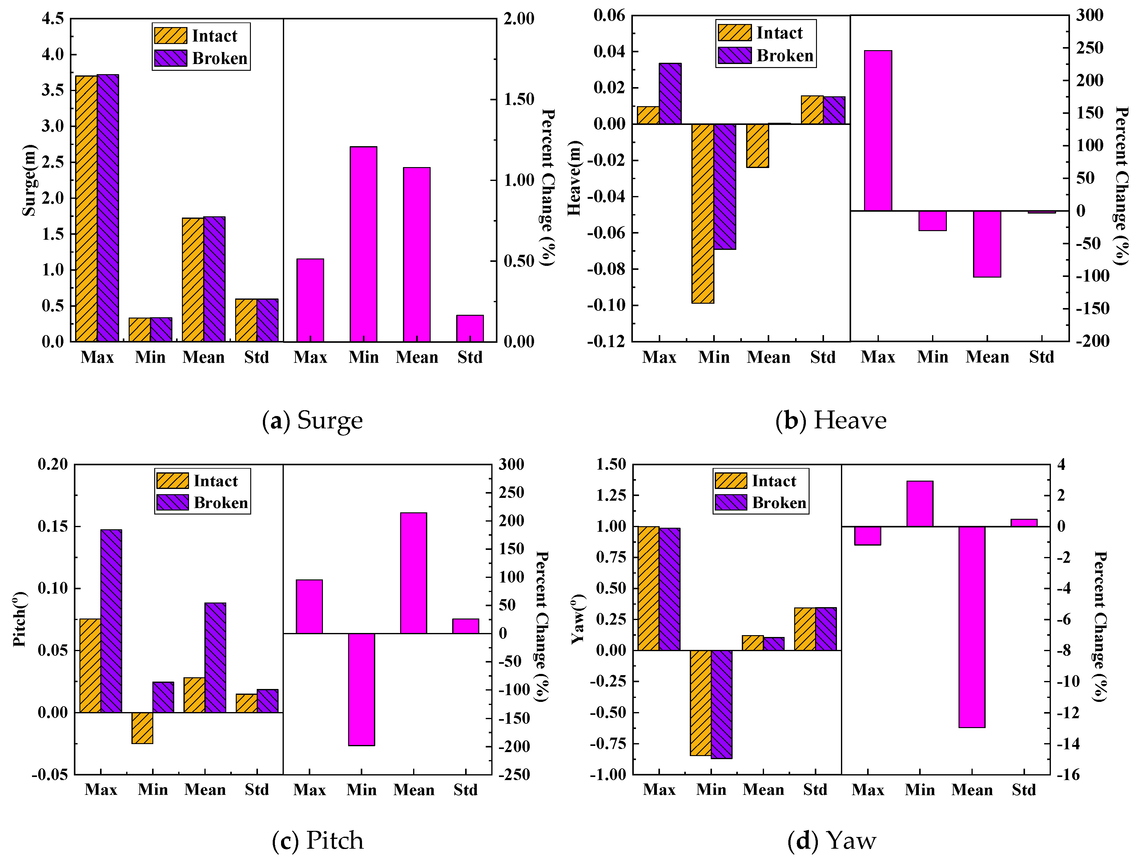 Energies 12 00418 g017a