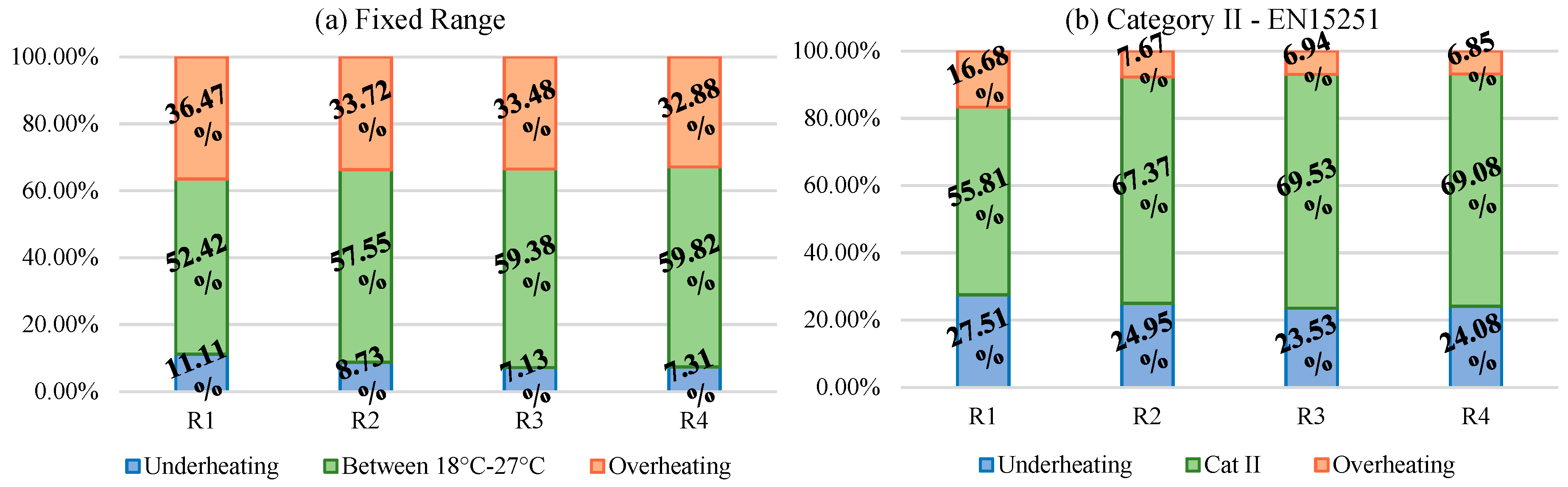 Energies 12 00427 g005