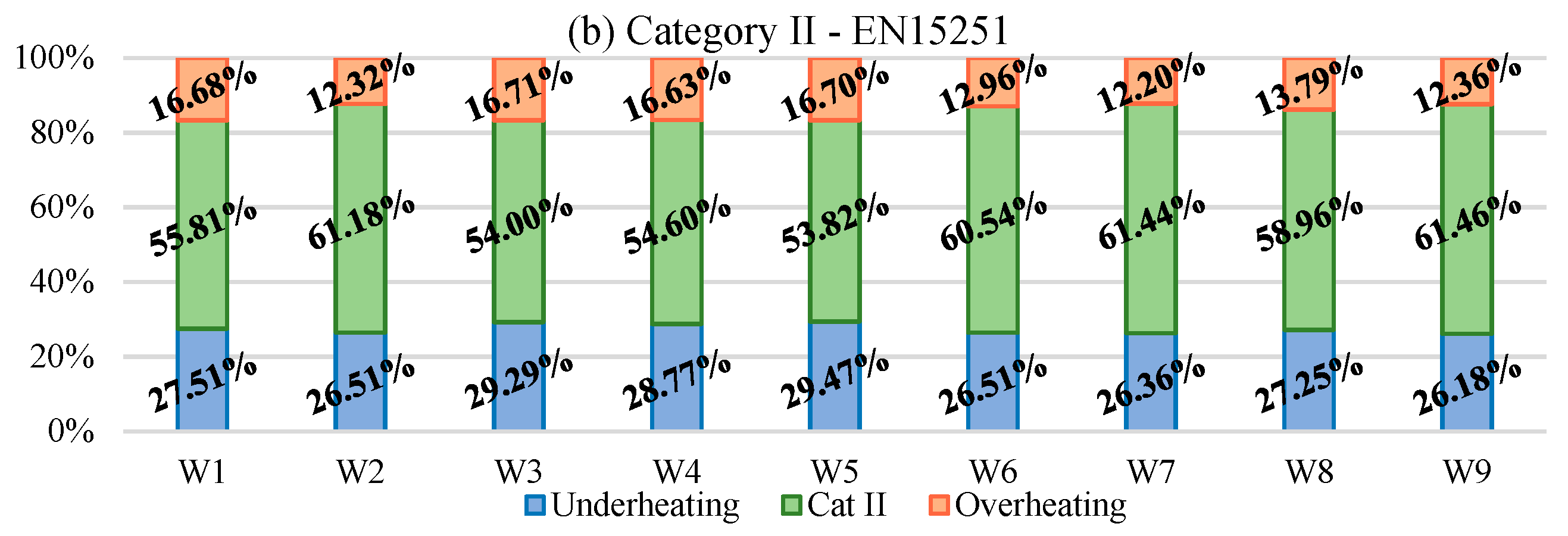 Energies 12 00427 g008b