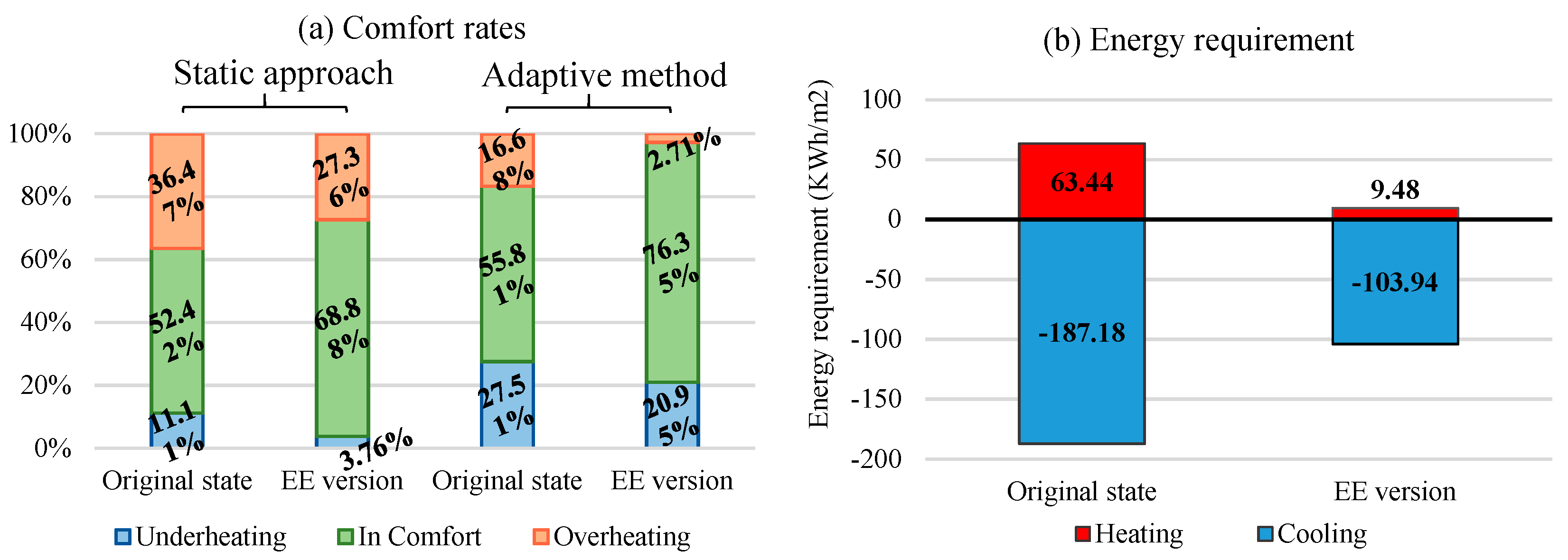 Energies 12 00427 g015