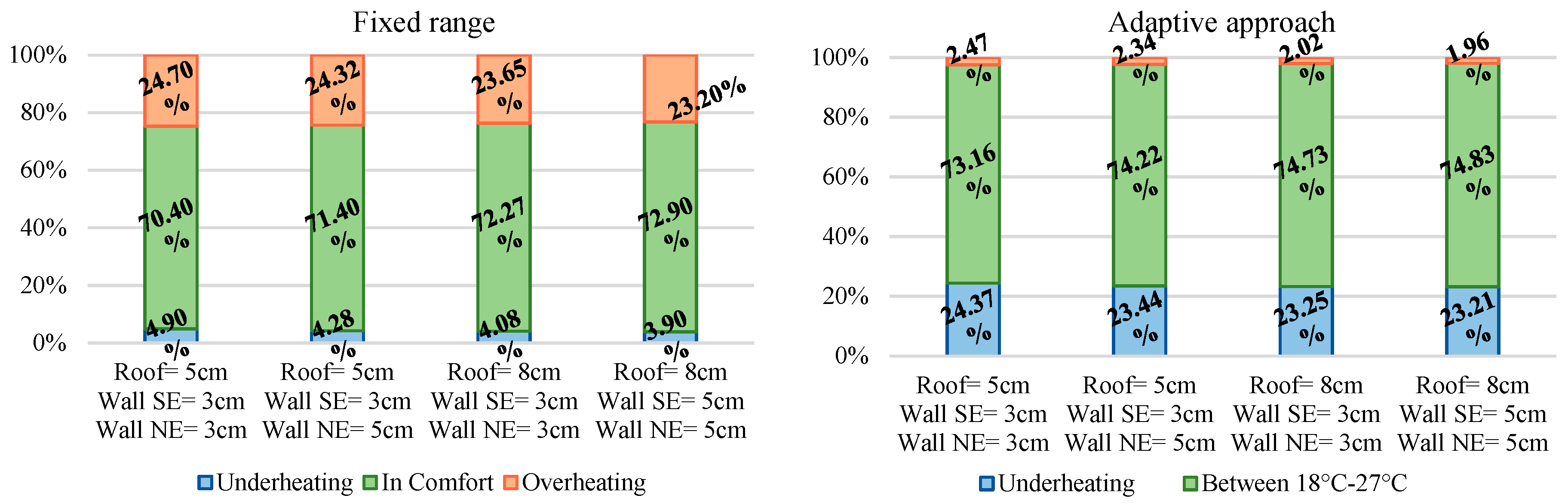 Energies 12 00427 g016
