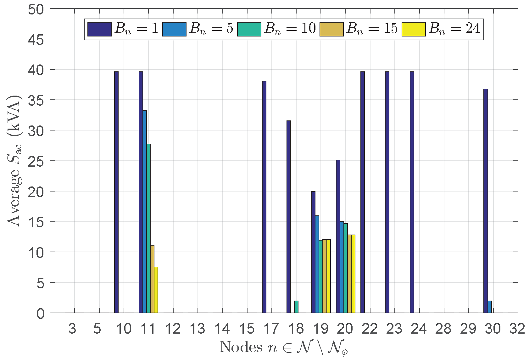 Energies 12 00459 g010