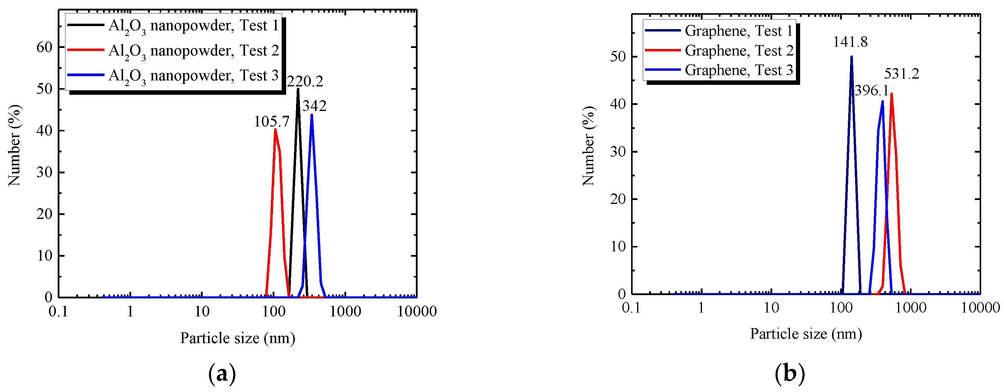 Energies 12 00467 g007