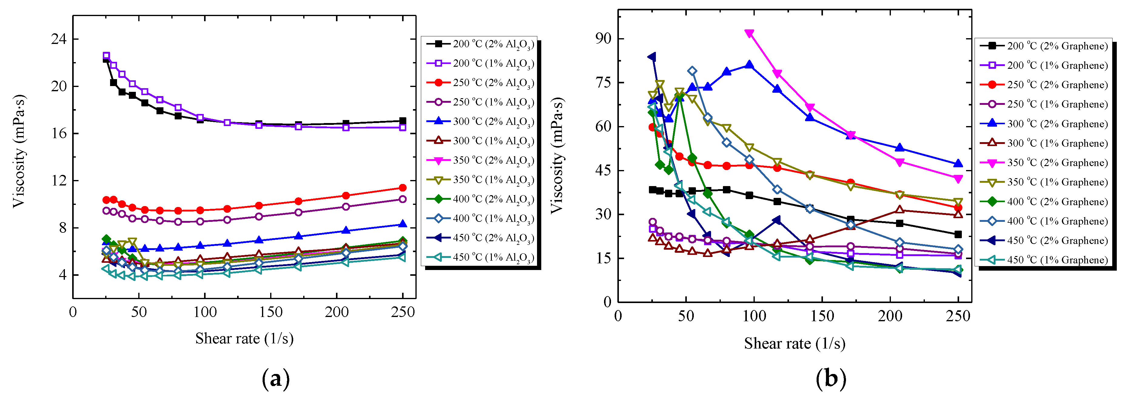 Energies 12 00467 g008