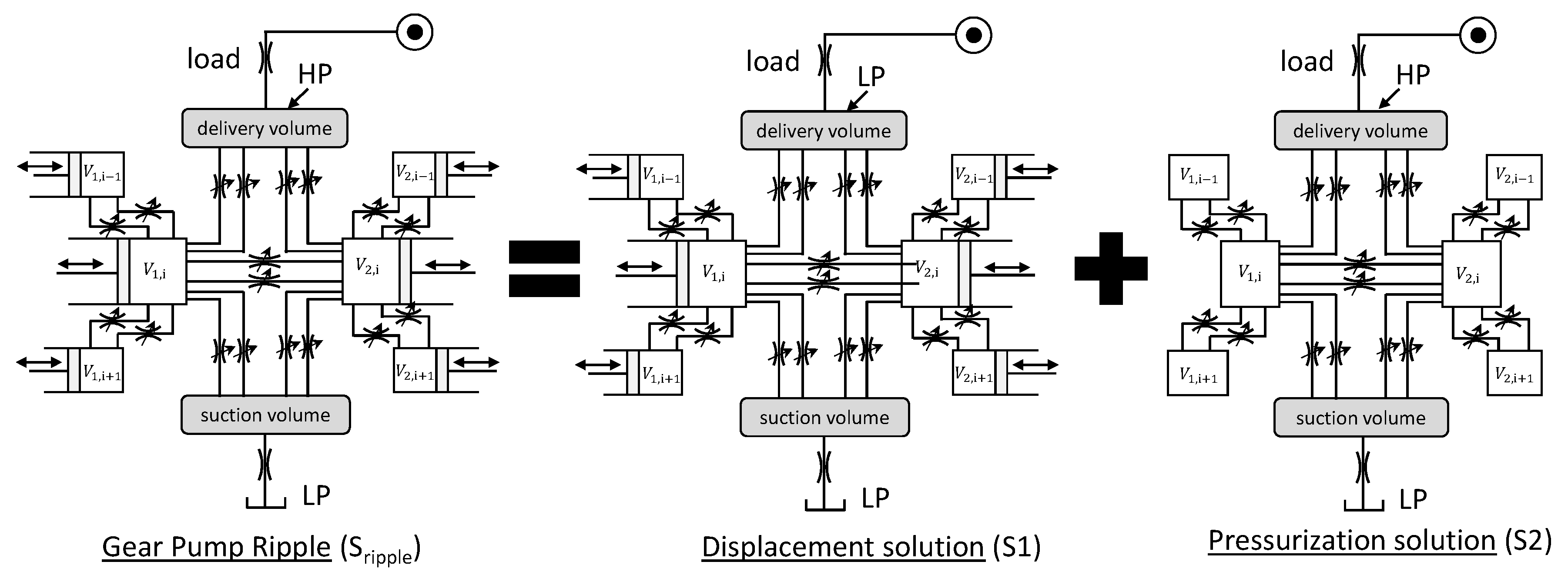 Energies 12 00535 g008