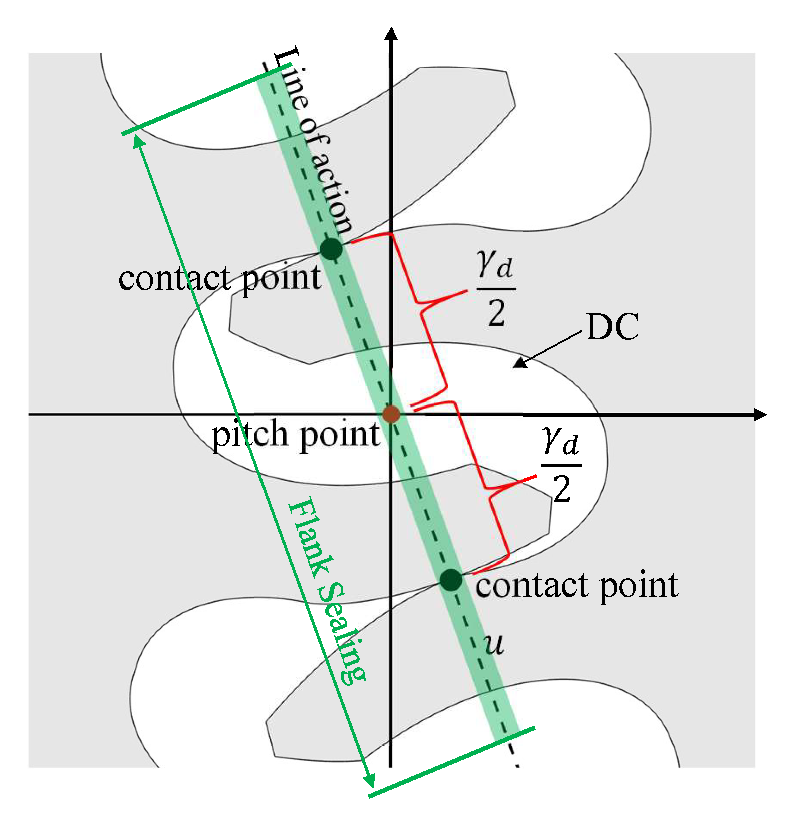 Energies 12 00535 g013