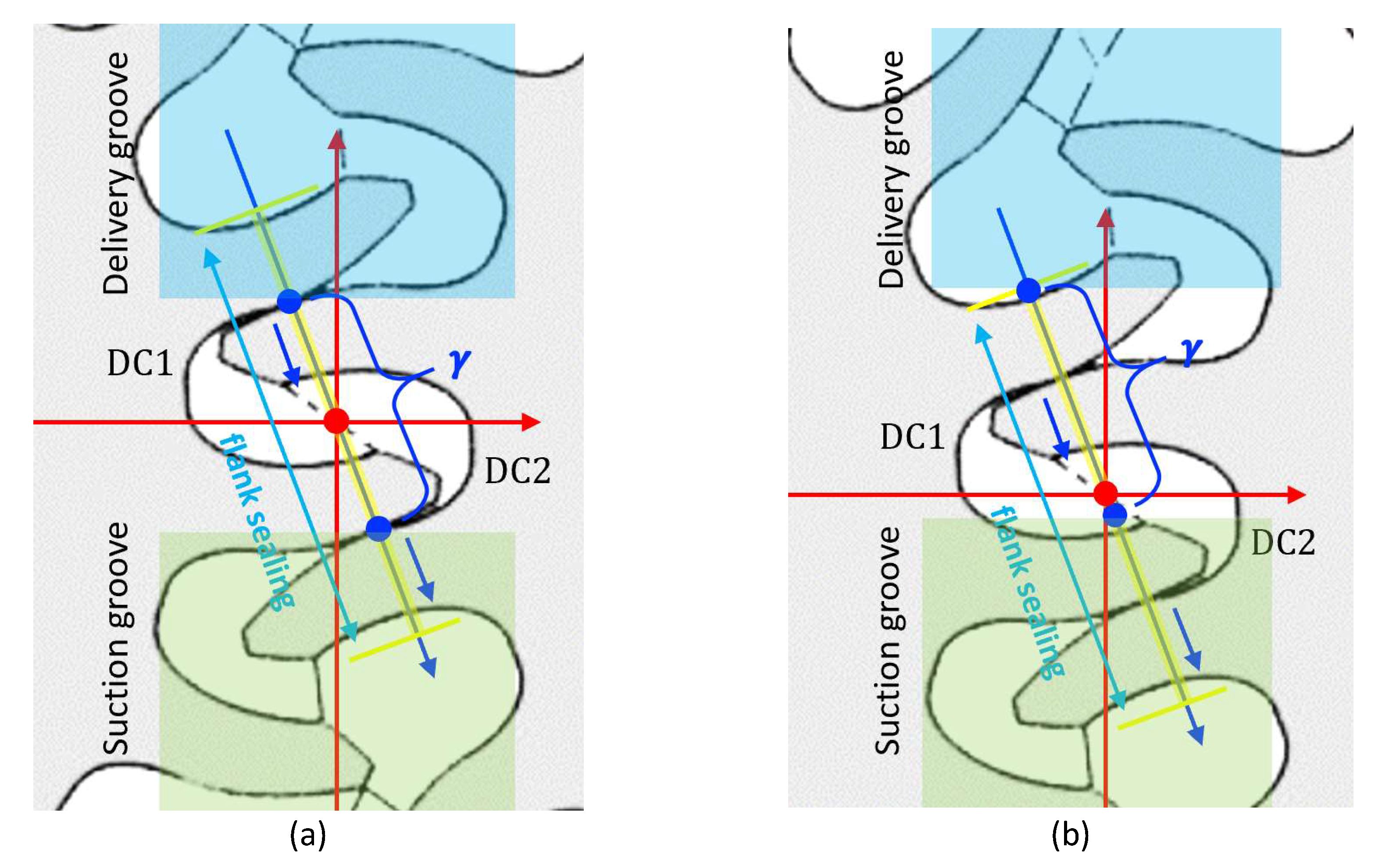 Energies 12 00535 g015