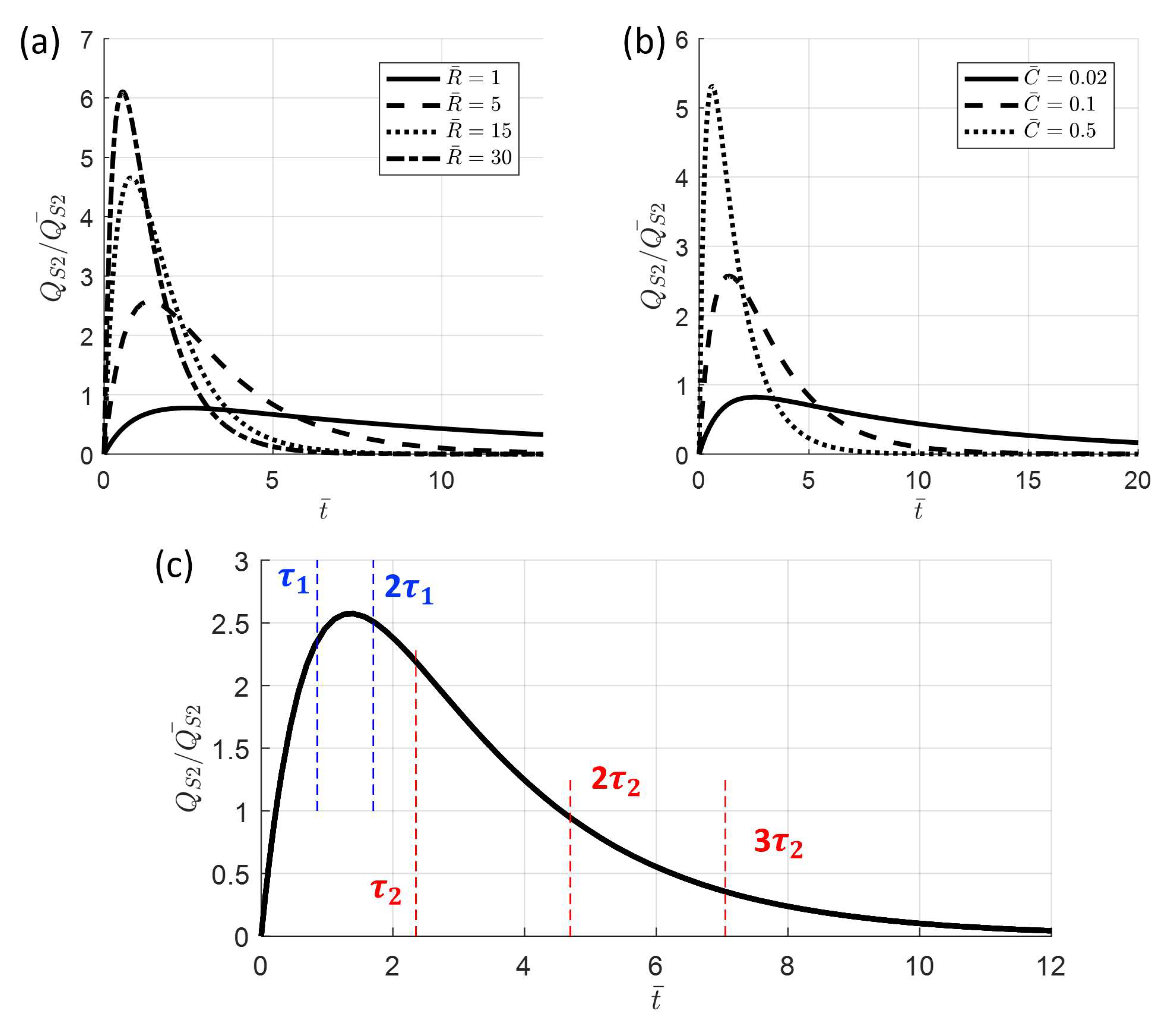 Energies 12 00535 g023